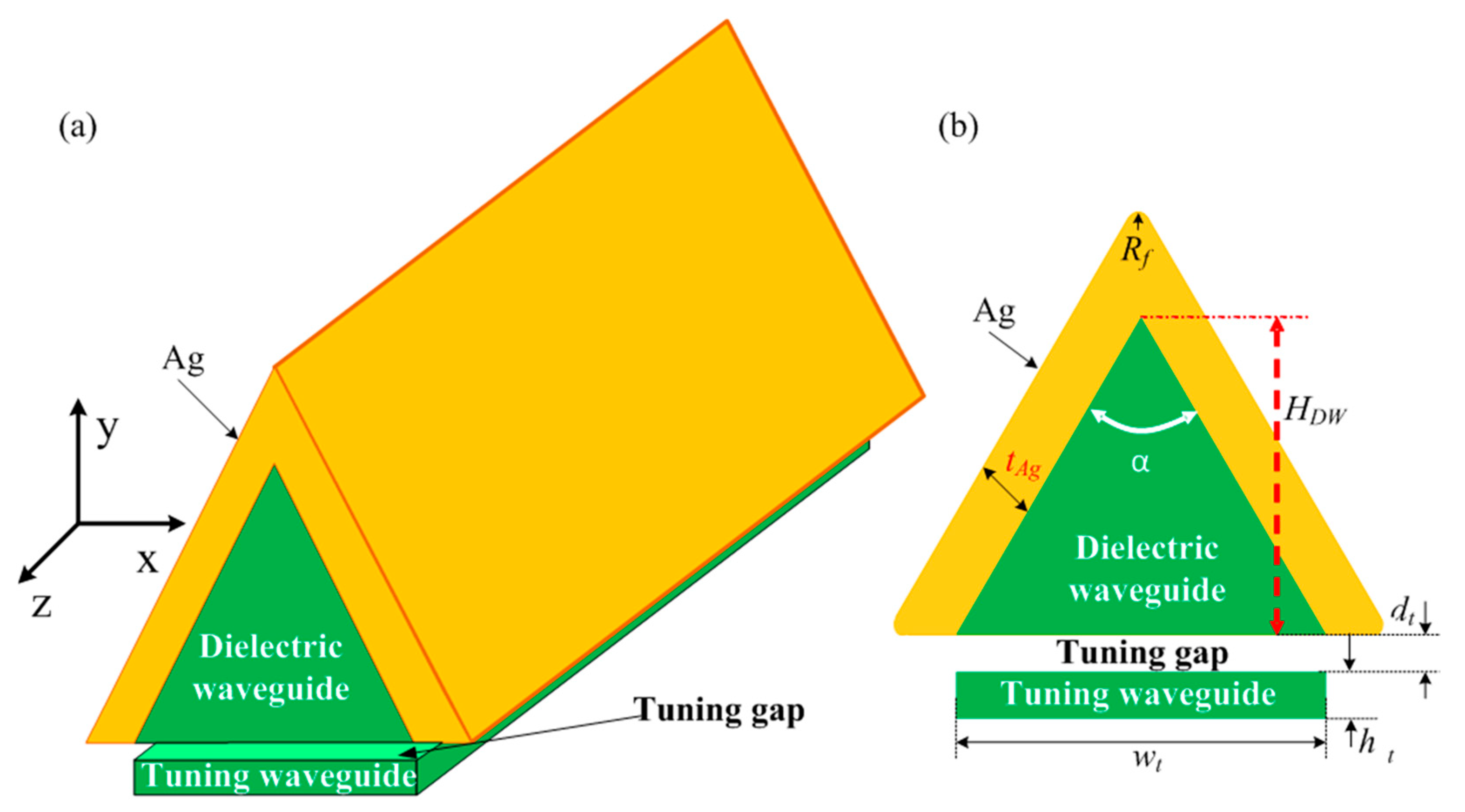 Photonics 11 00842 g001