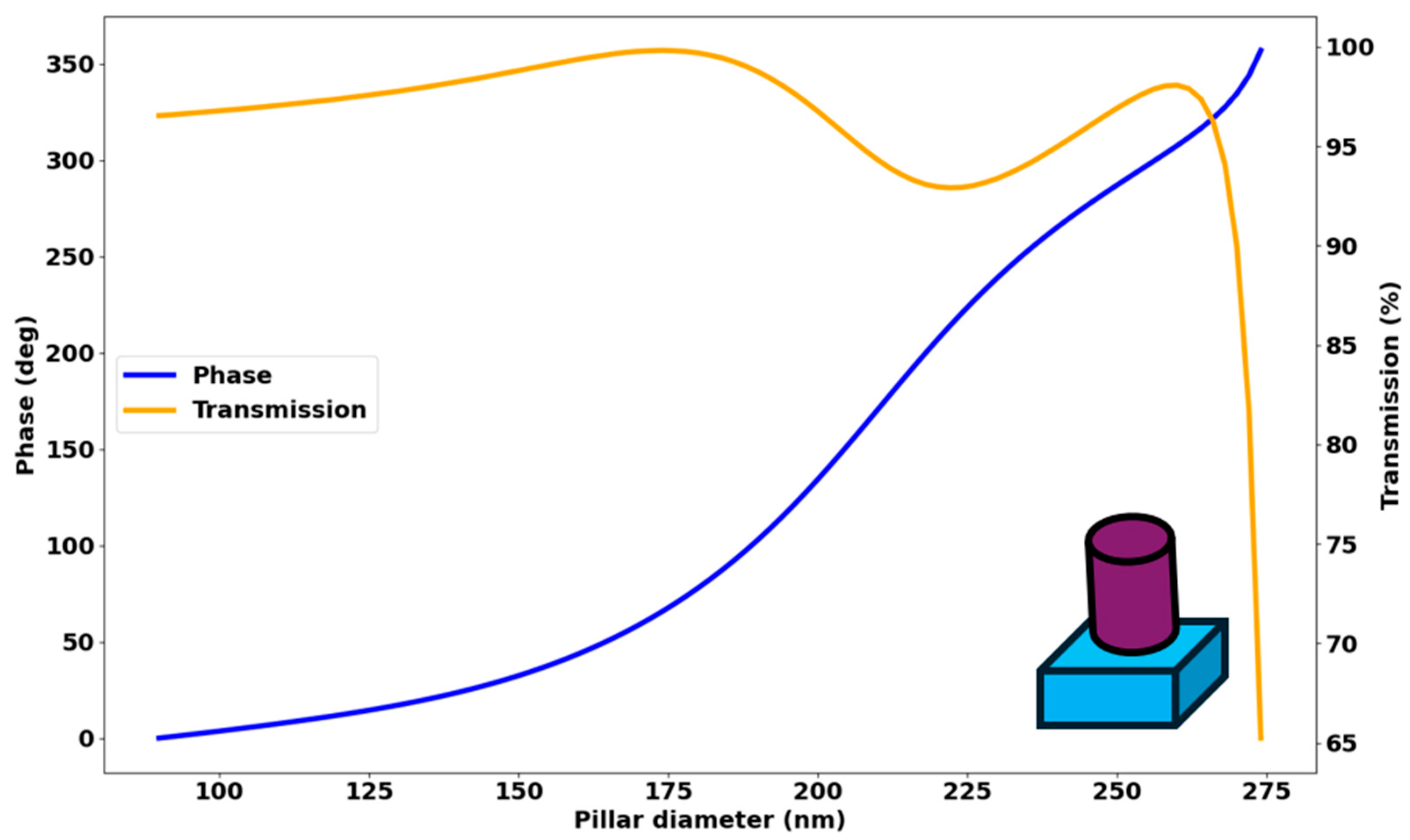 Photonics 11 00845 g002