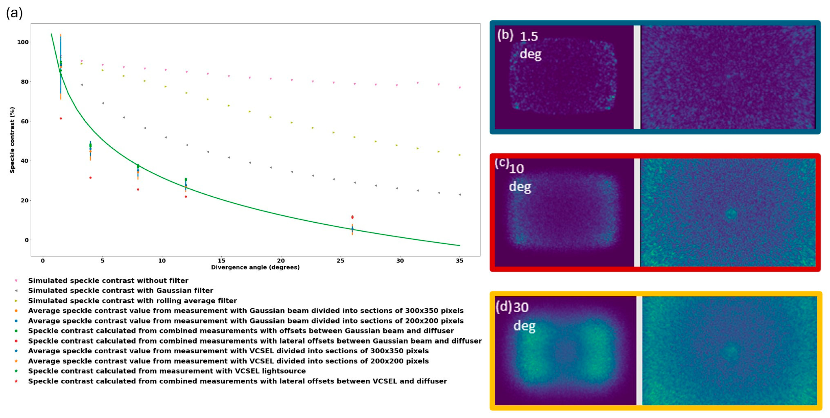 Photonics 11 00845 g005