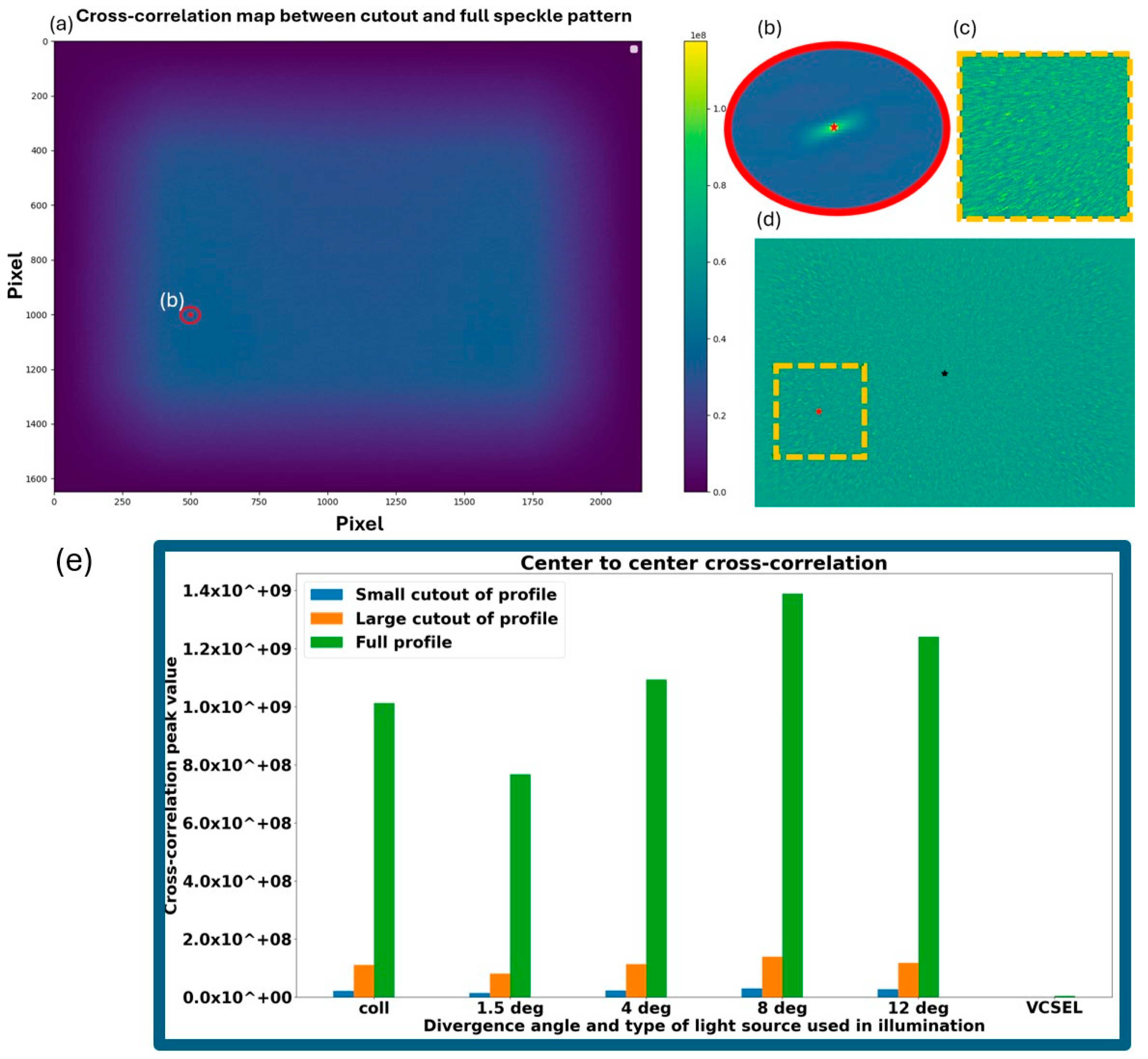 Photonics 11 00845 g009