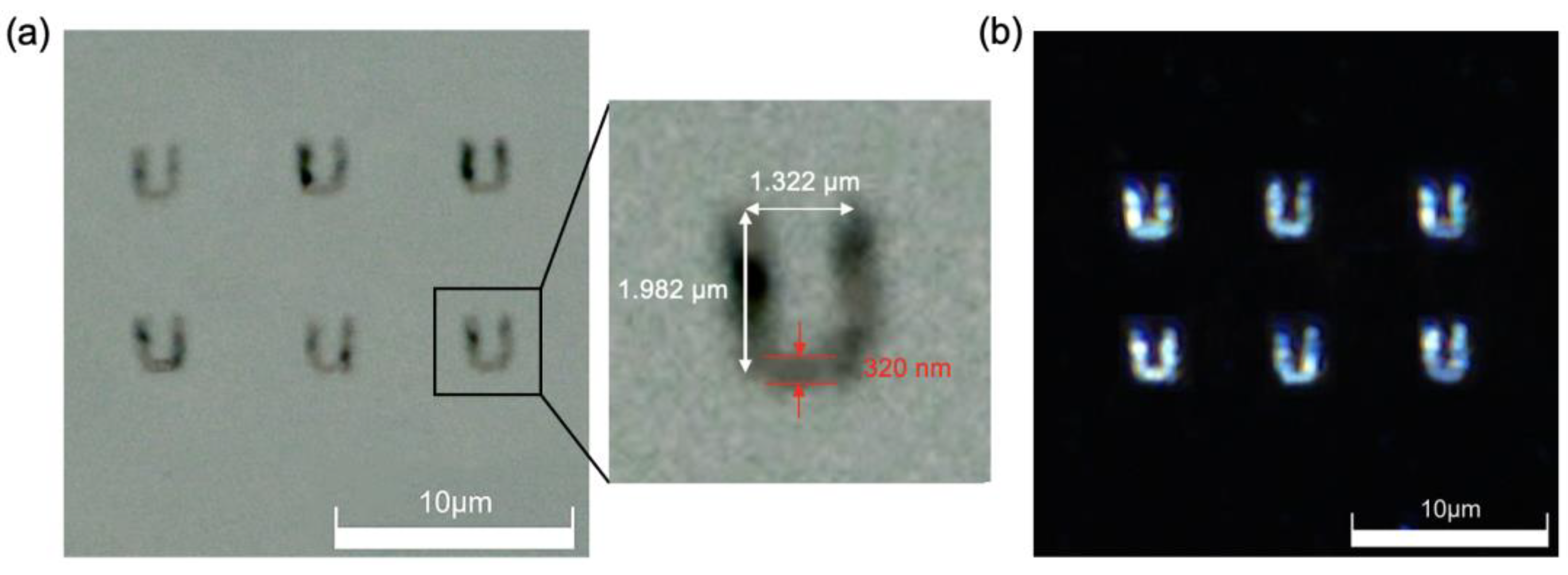 Photonics 11 00846 g005