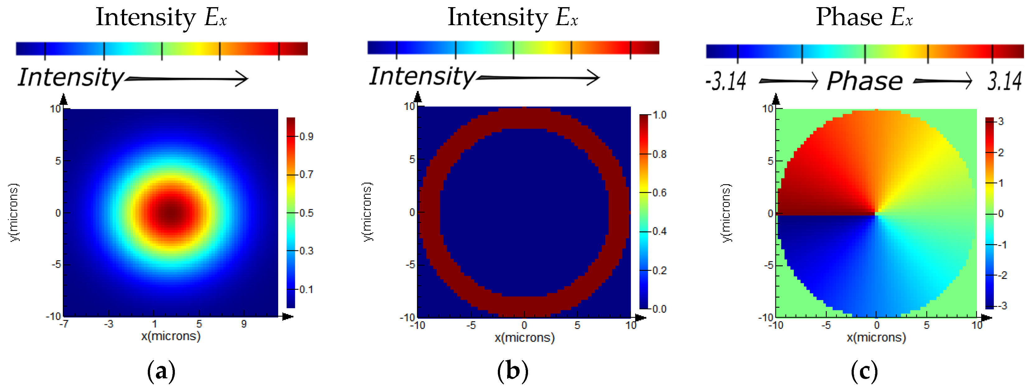 Photonics 11 00848 g003