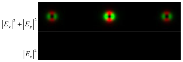 Photonics 11 00848 i012