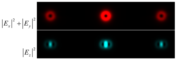 Photonics 11 00848 i014