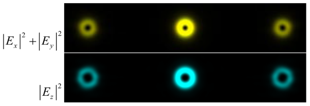 Photonics 11 00848 i018