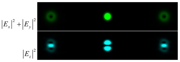 Photonics 11 00848 i028