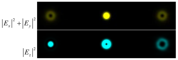 Photonics 11 00848 i032