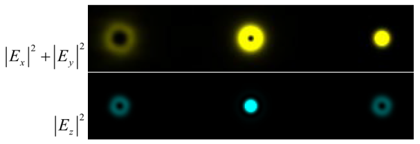 Photonics 11 00848 i044
