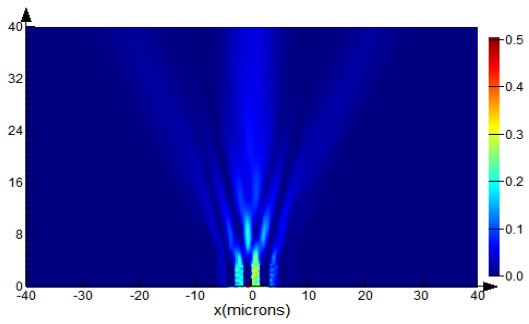 Photonics 11 00848 i050