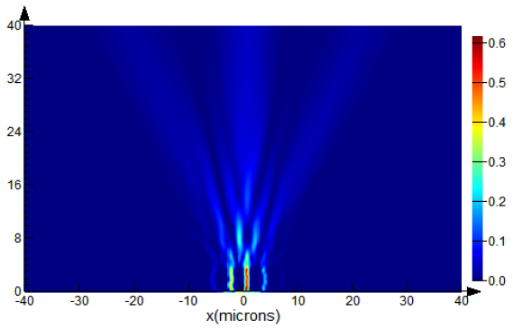 Photonics 11 00848 i054
