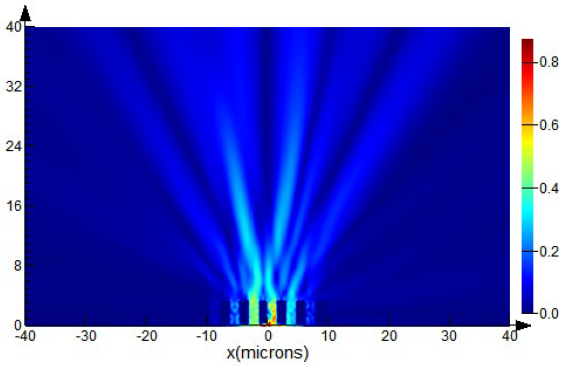 Photonics 11 00848 i070