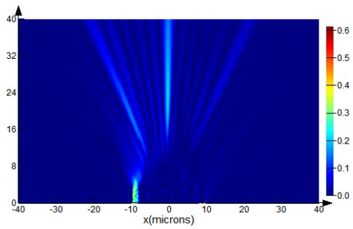 Photonics 11 00848 i088