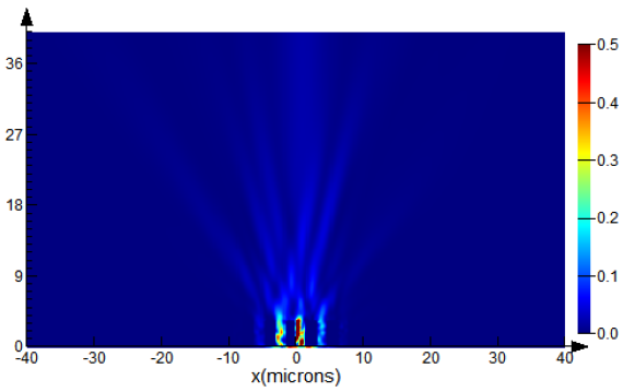 Photonics 11 00848 i111