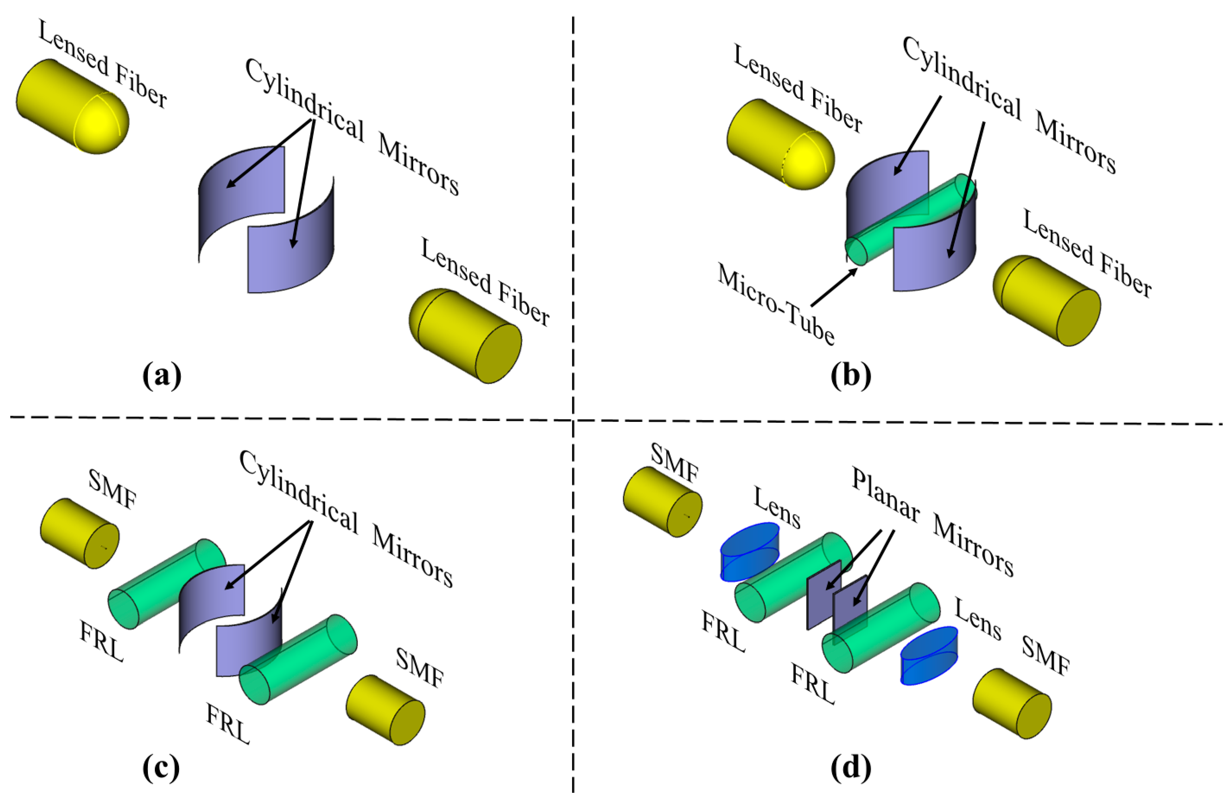 Photonics 11 00852 g001