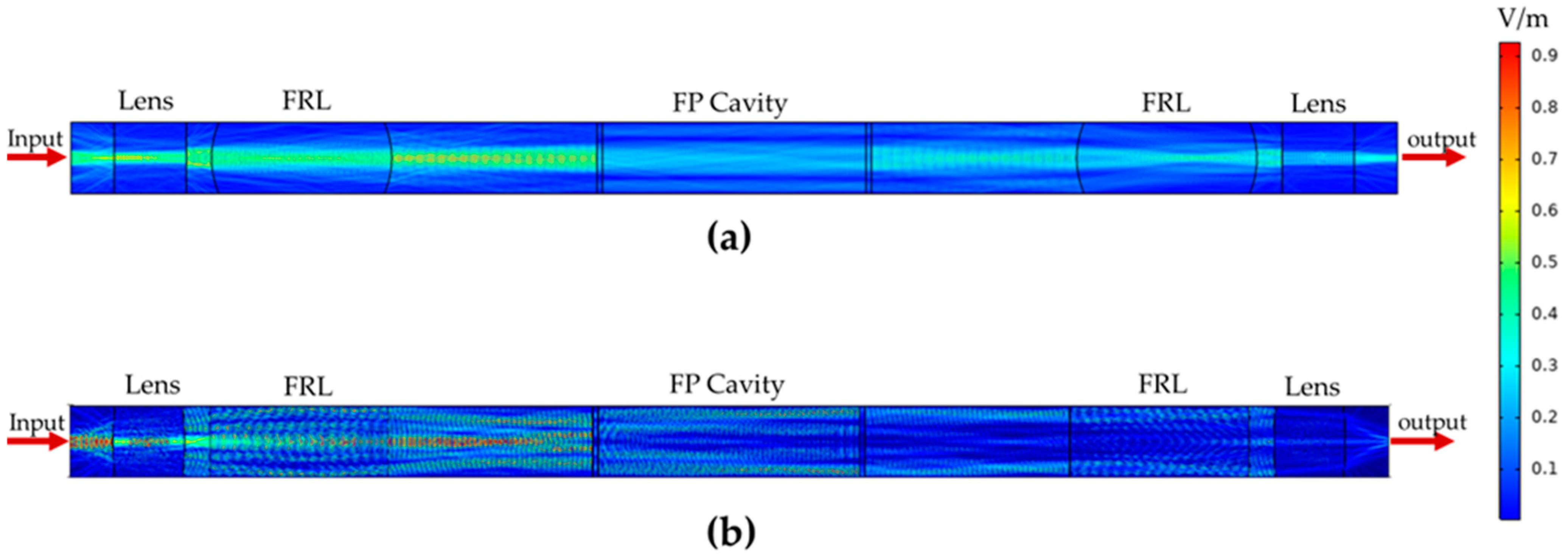 Photonics 11 00852 g002