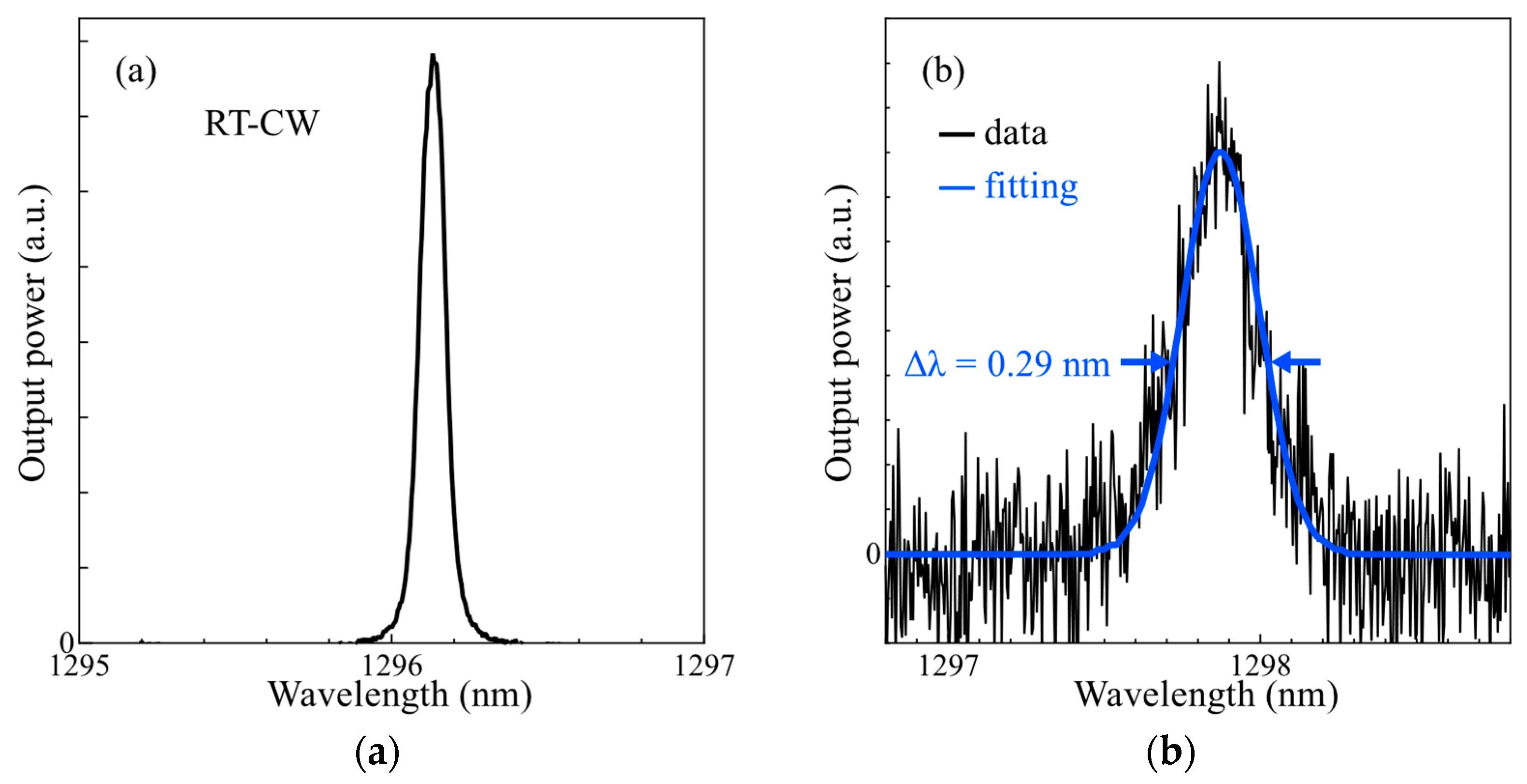 Photonics 11 00853 g007