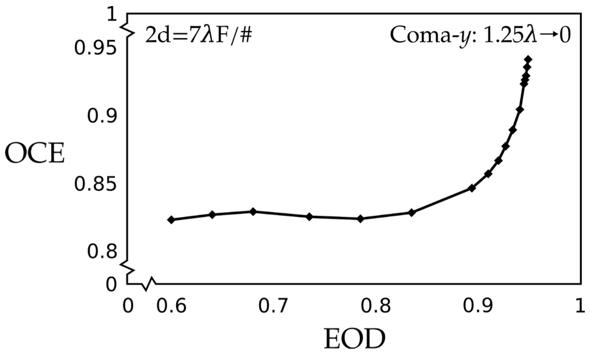 Photonics 11 00855 g006