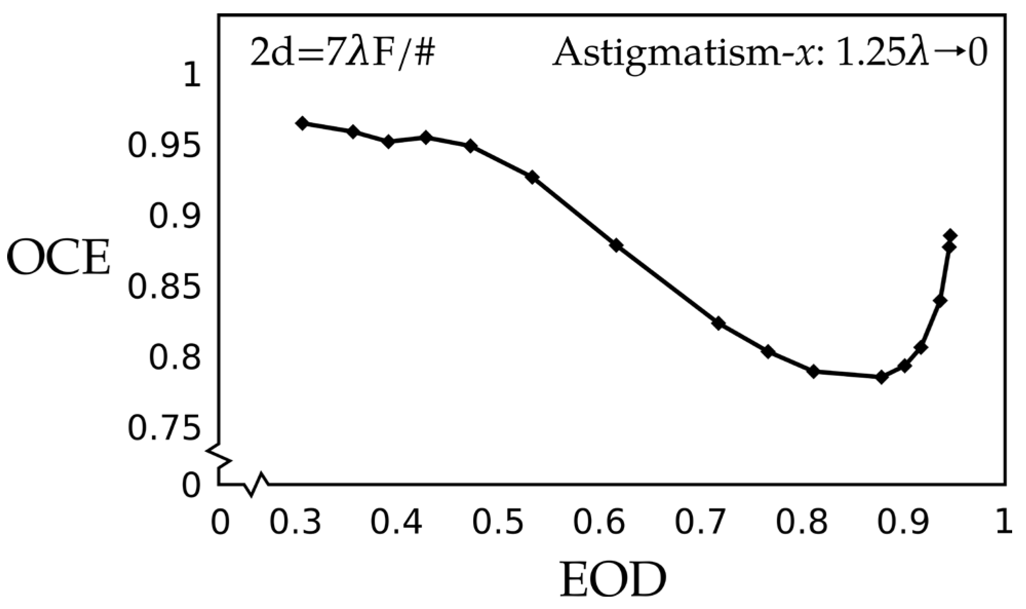 Photonics 11 00855 g008