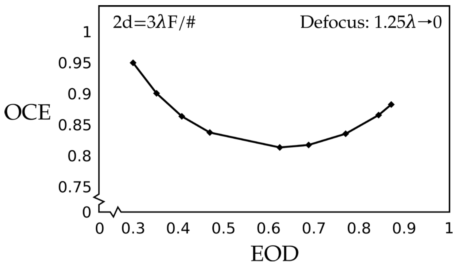 Photonics 11 00855 g009