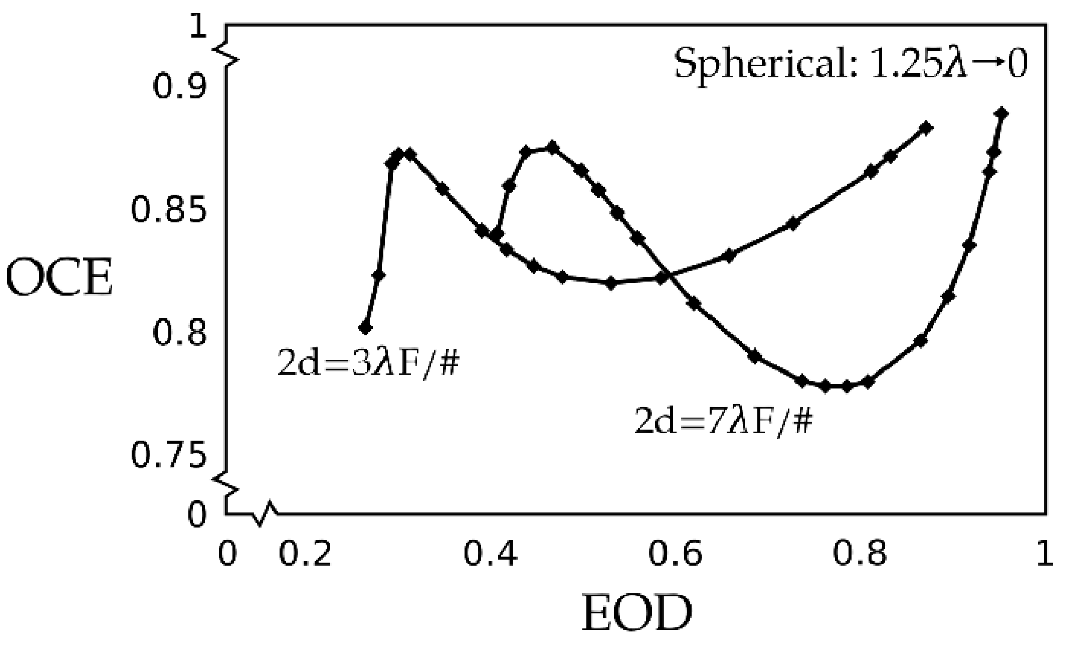 Photonics 11 00855 g011