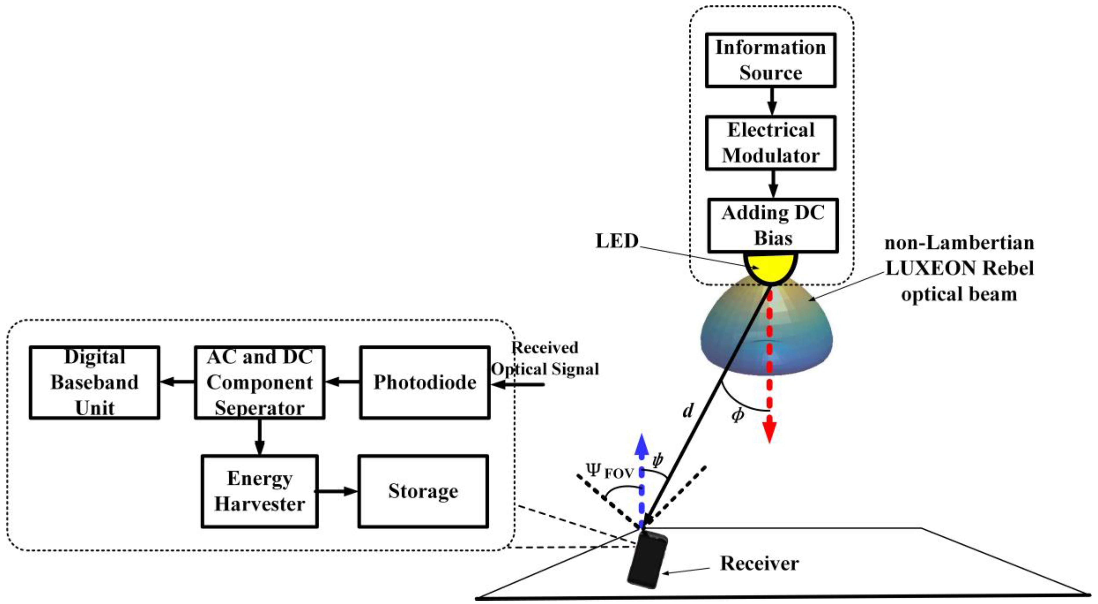 Photonics 11 00856 g002