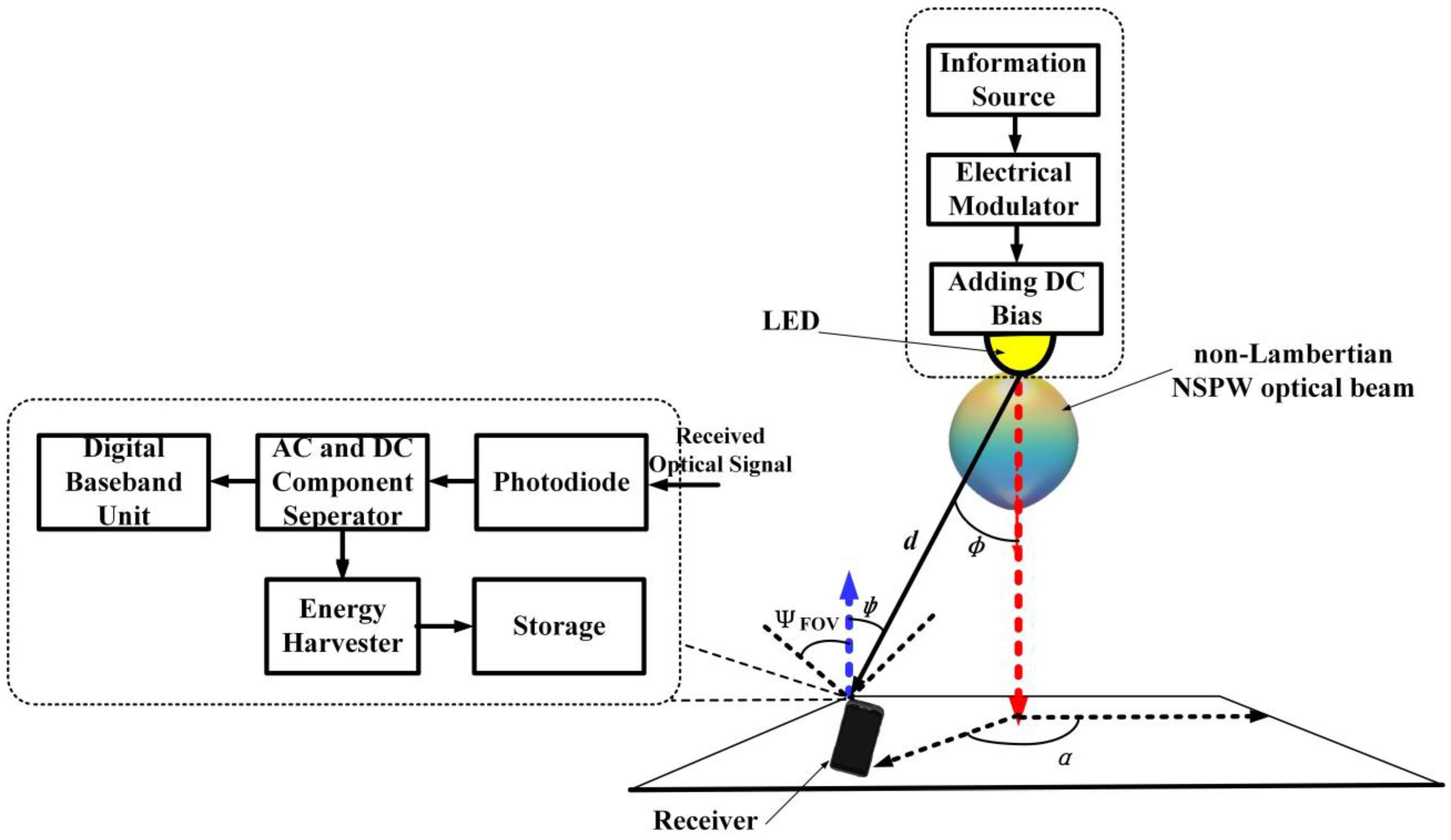 Photonics 11 00856 g003