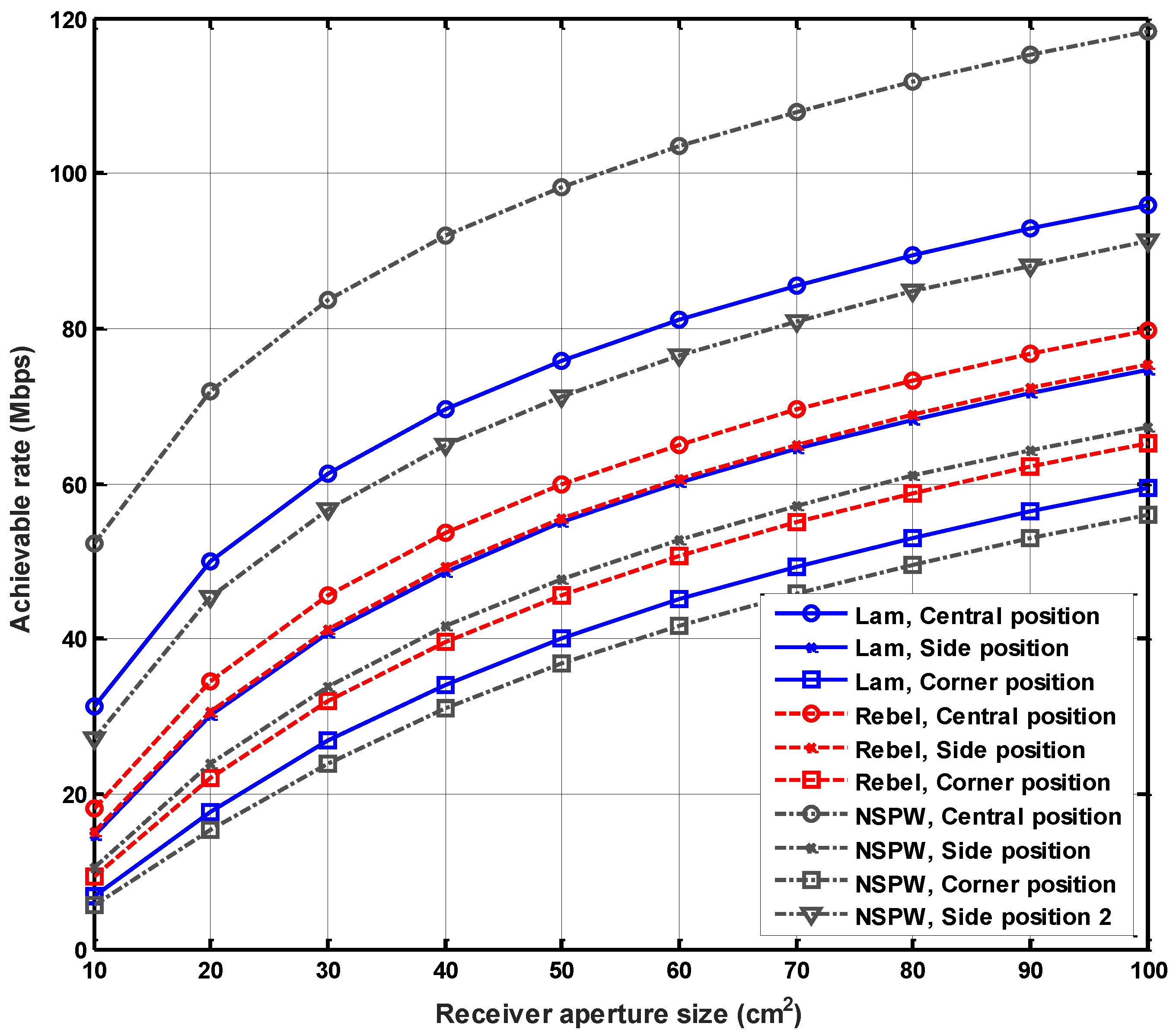 Photonics 11 00856 g004