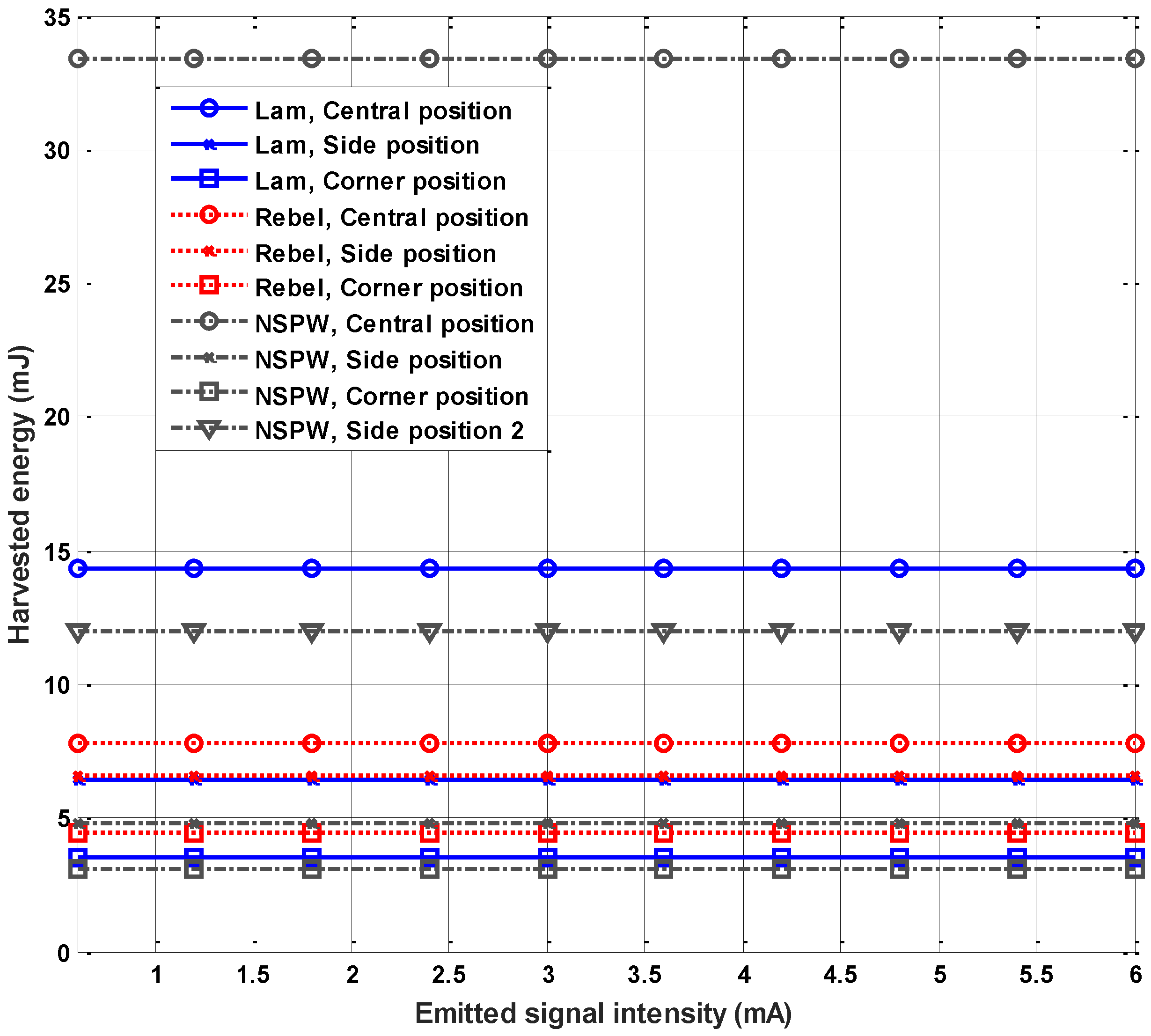 Photonics 11 00856 g007