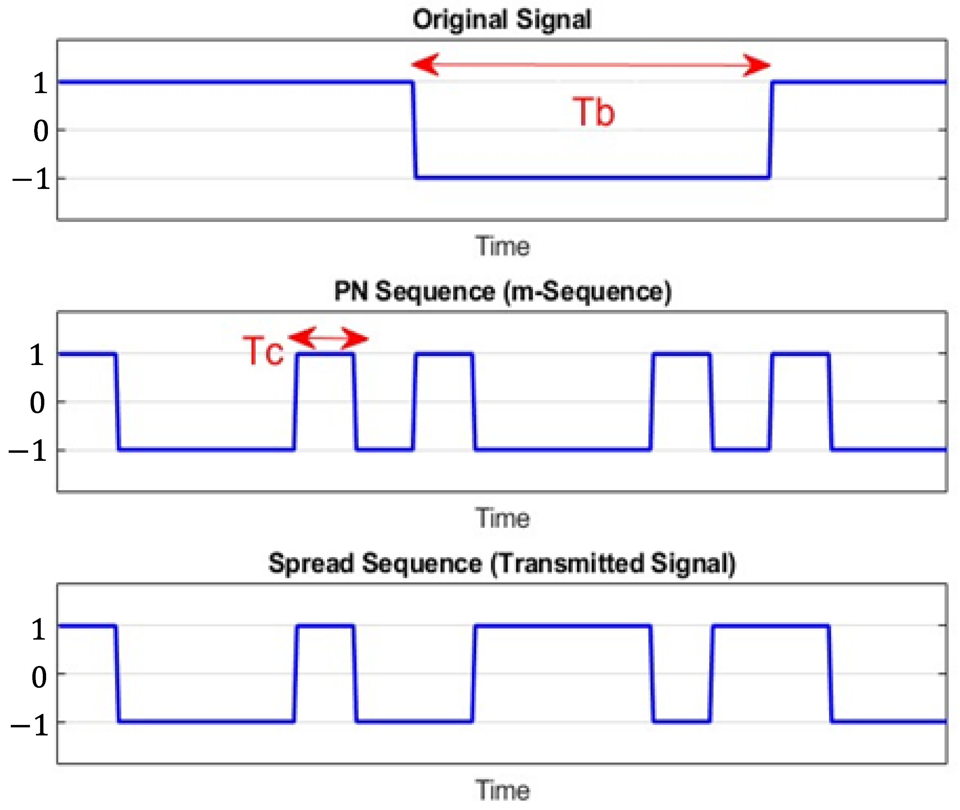 Photonics 11 00861 g002
