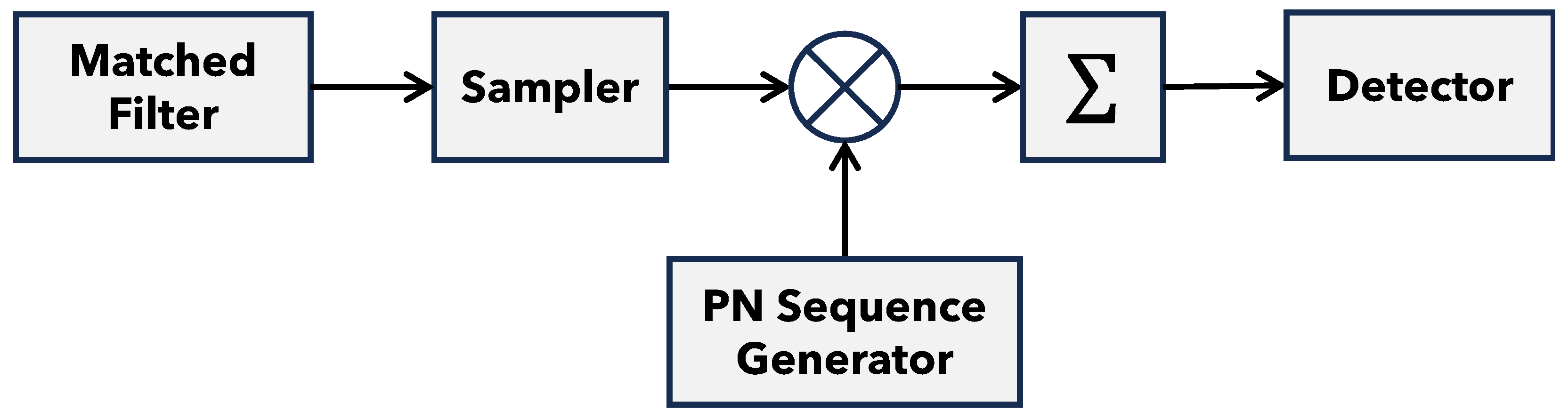Photonics 11 00861 g003