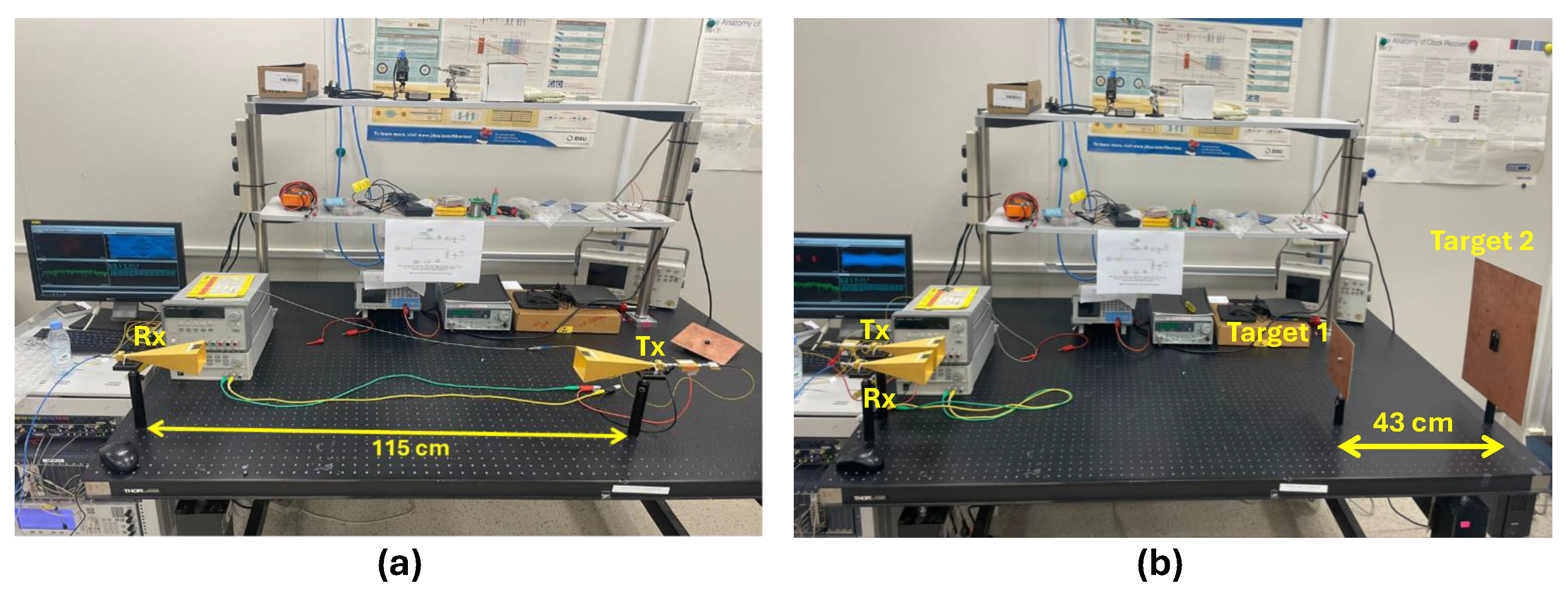 Photonics 11 00861 g015
