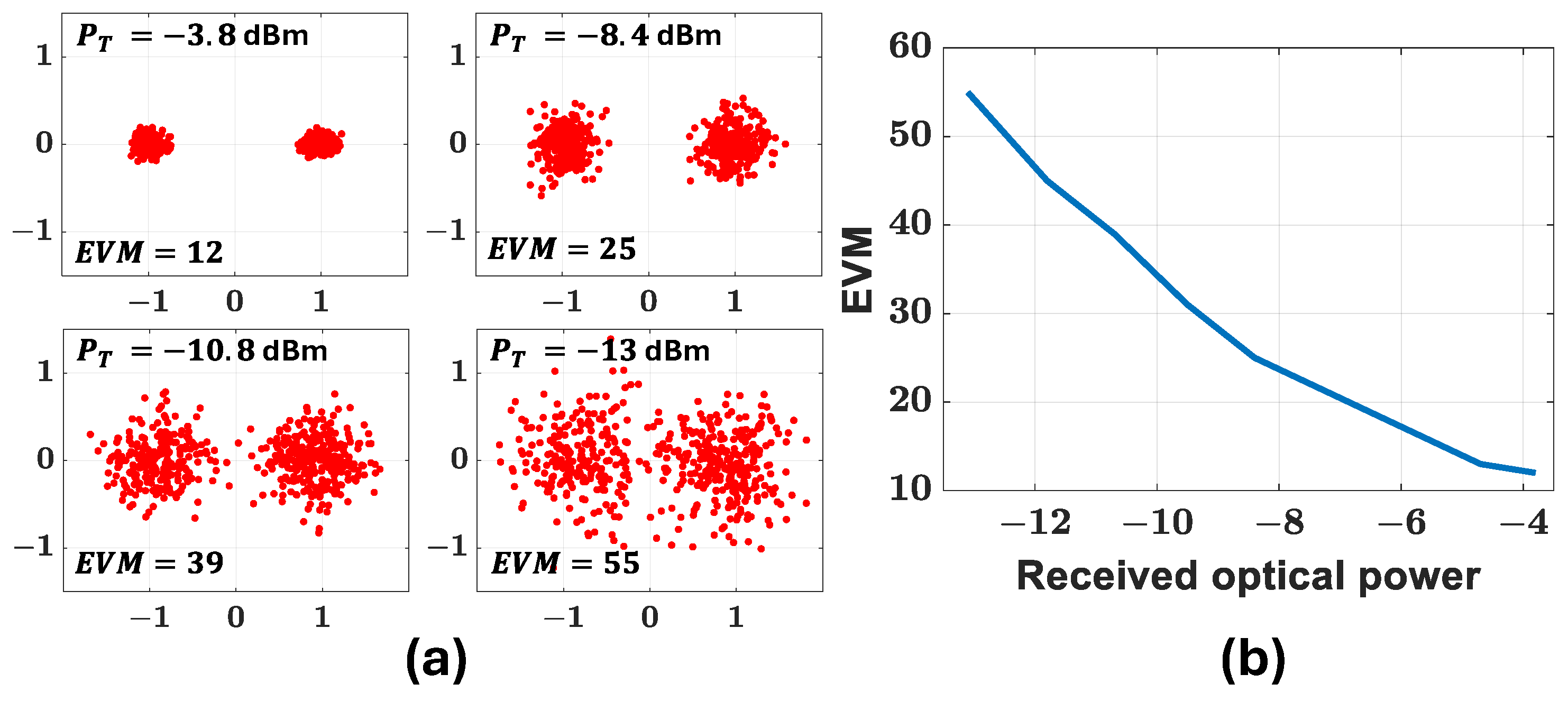 Photonics 11 00861 g017