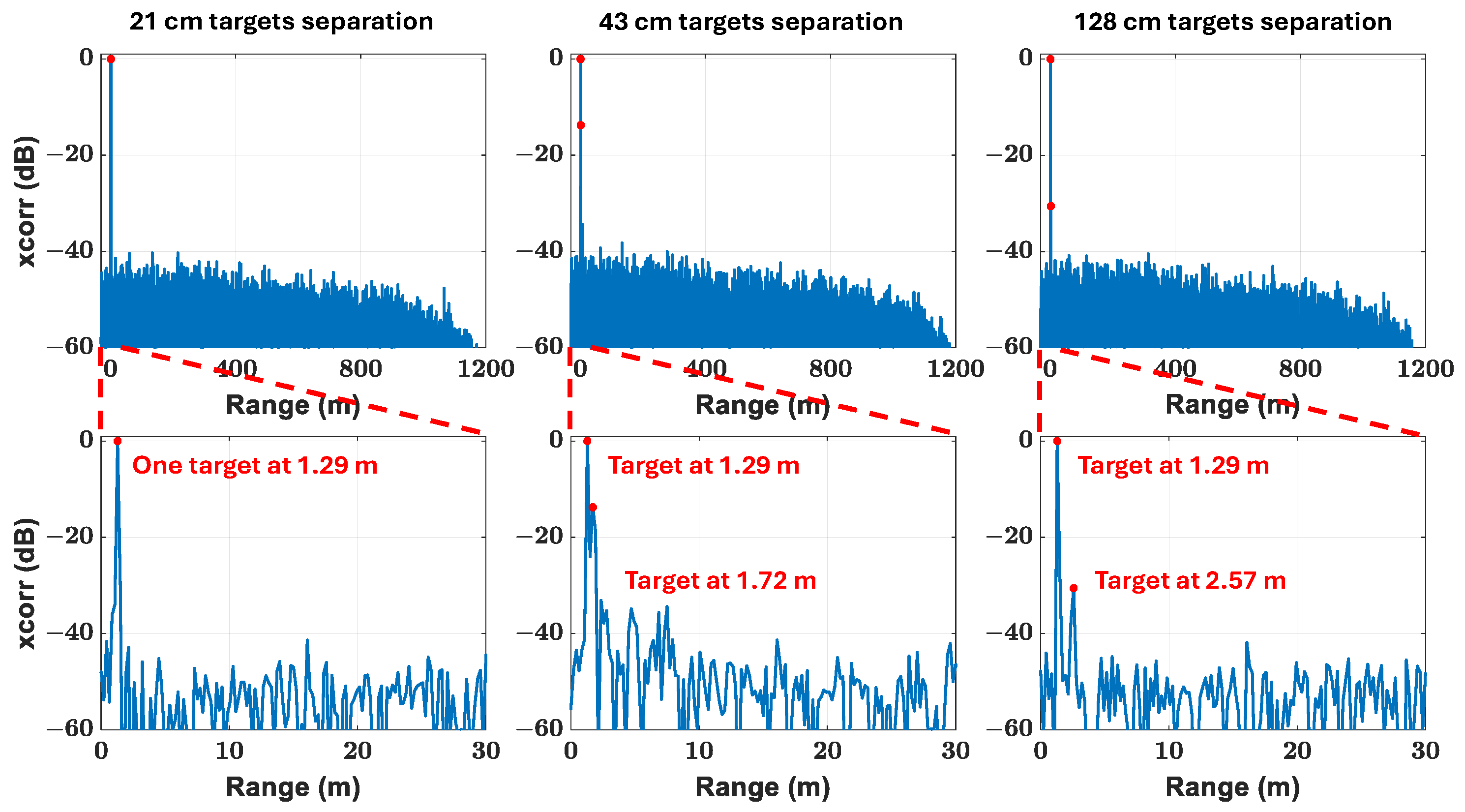 Photonics 11 00861 g018