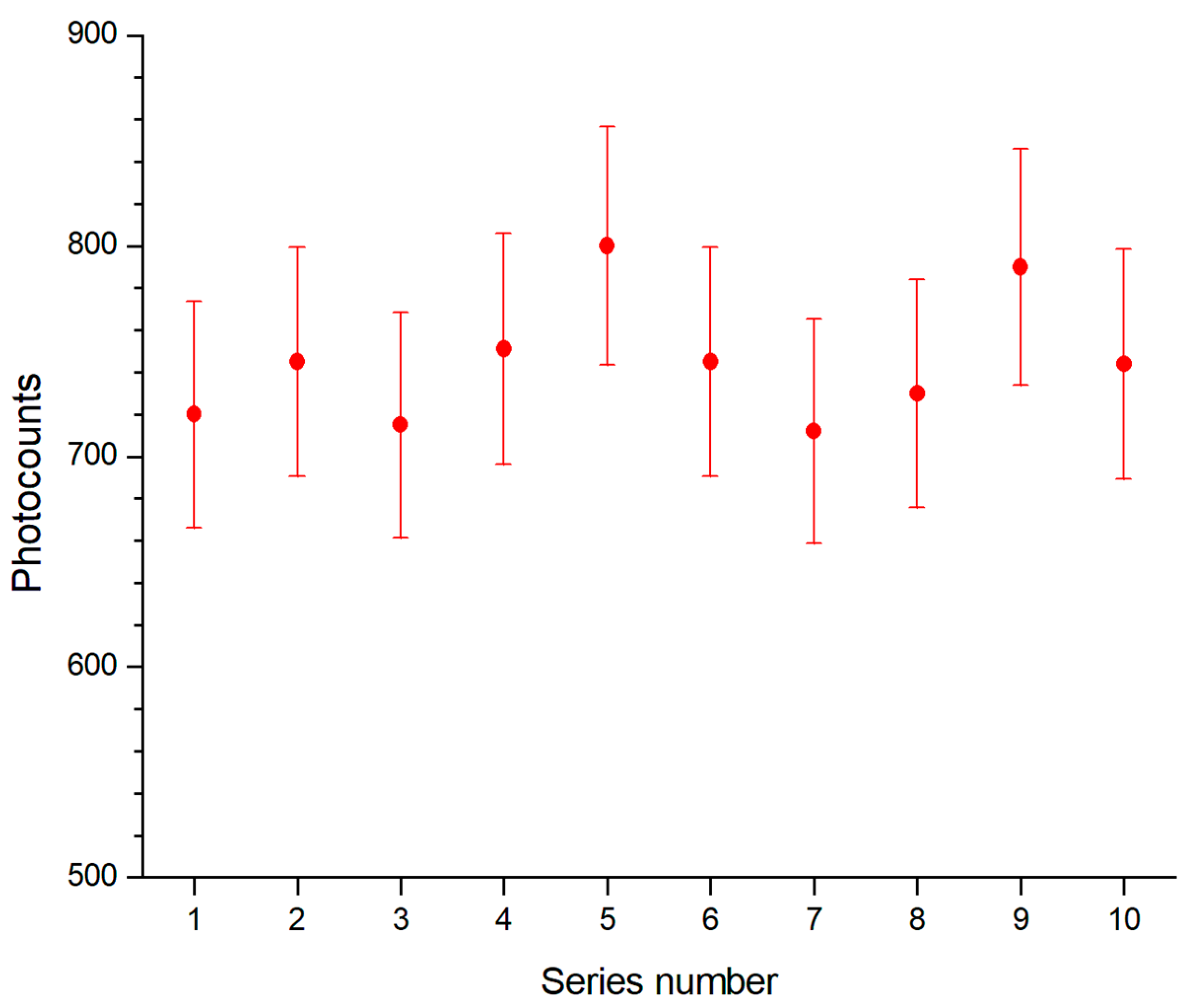 Photonics 11 00862 g003