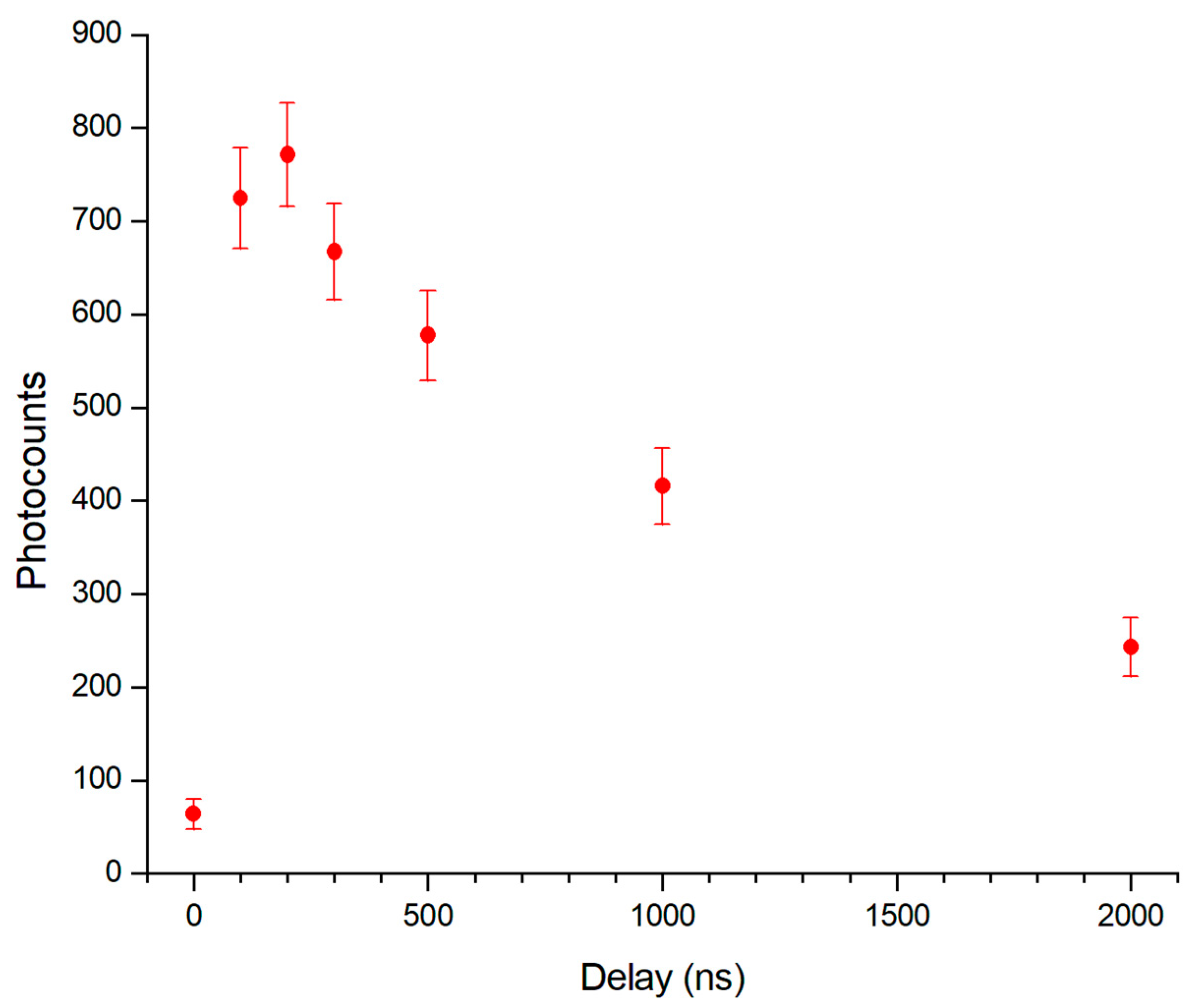 Photonics 11 00862 g004