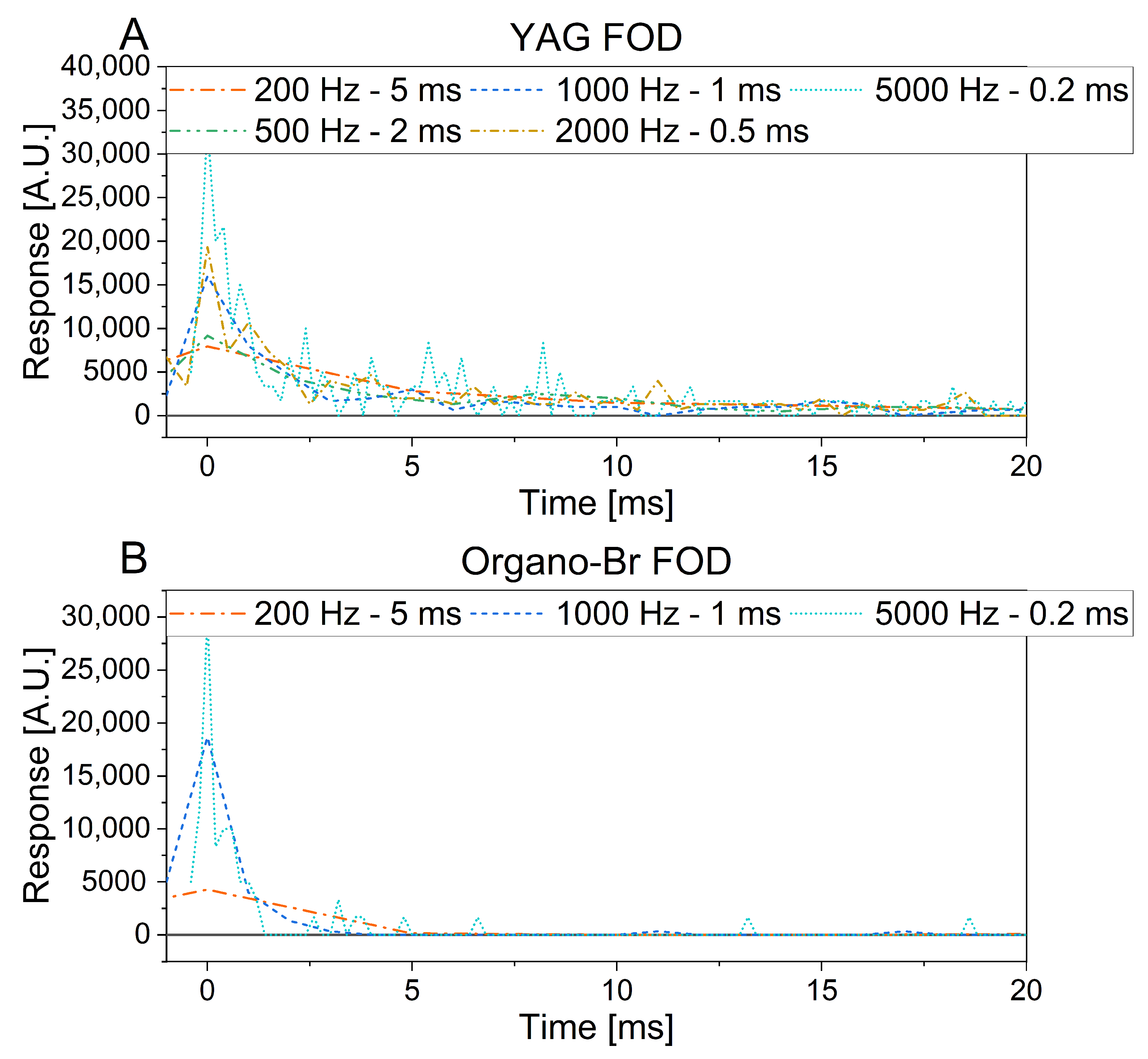 Photonics 11 00865 g004