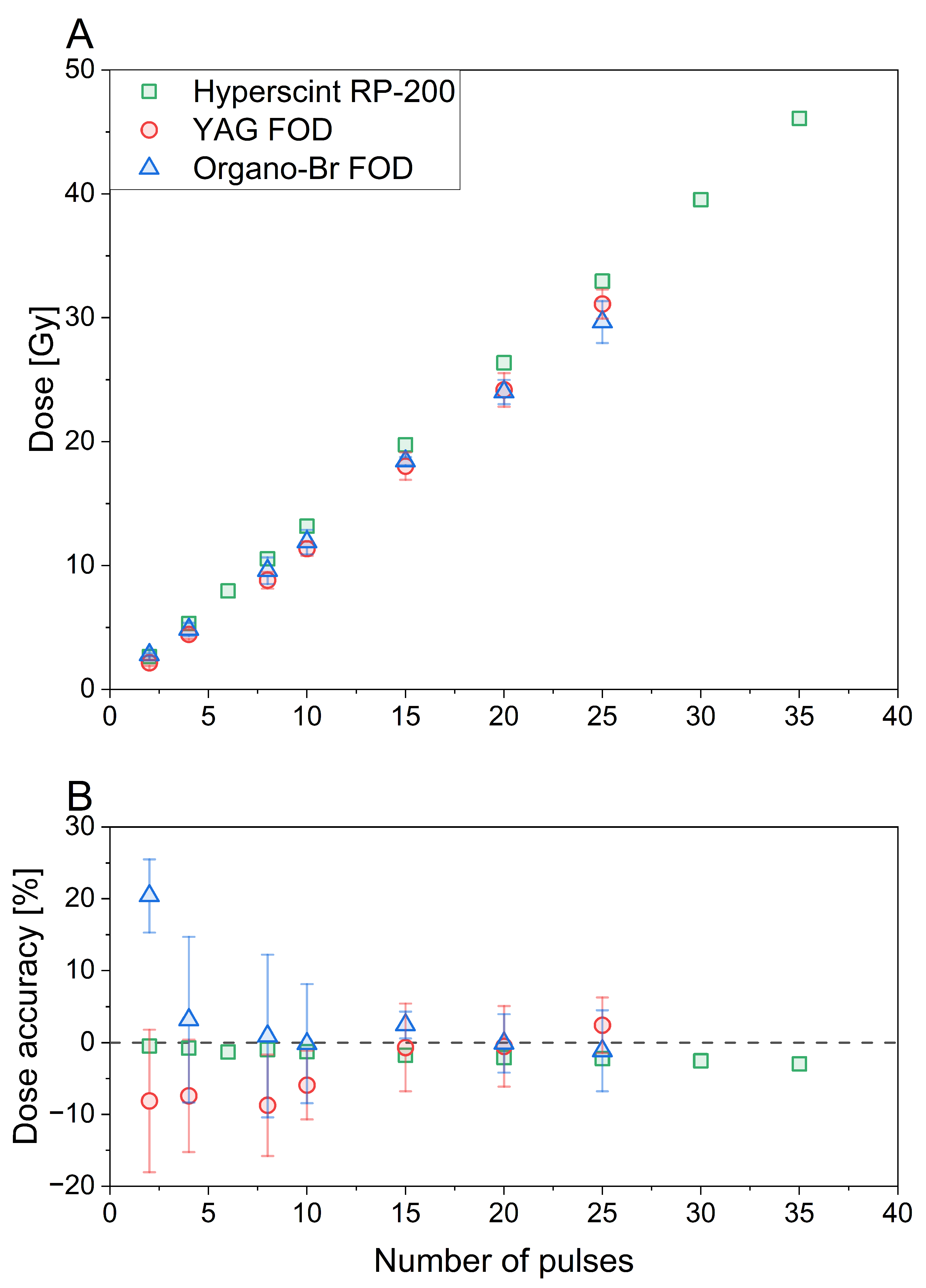 Photonics 11 00865 g005