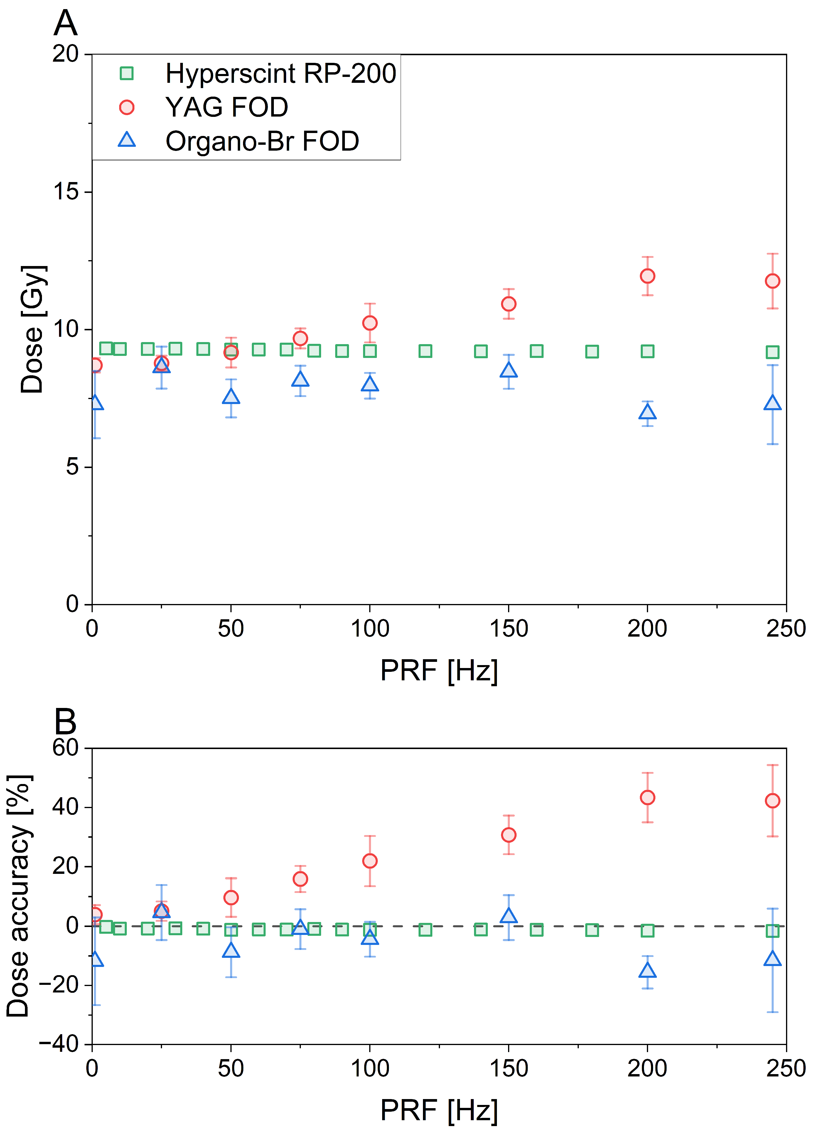 Photonics 11 00865 g006