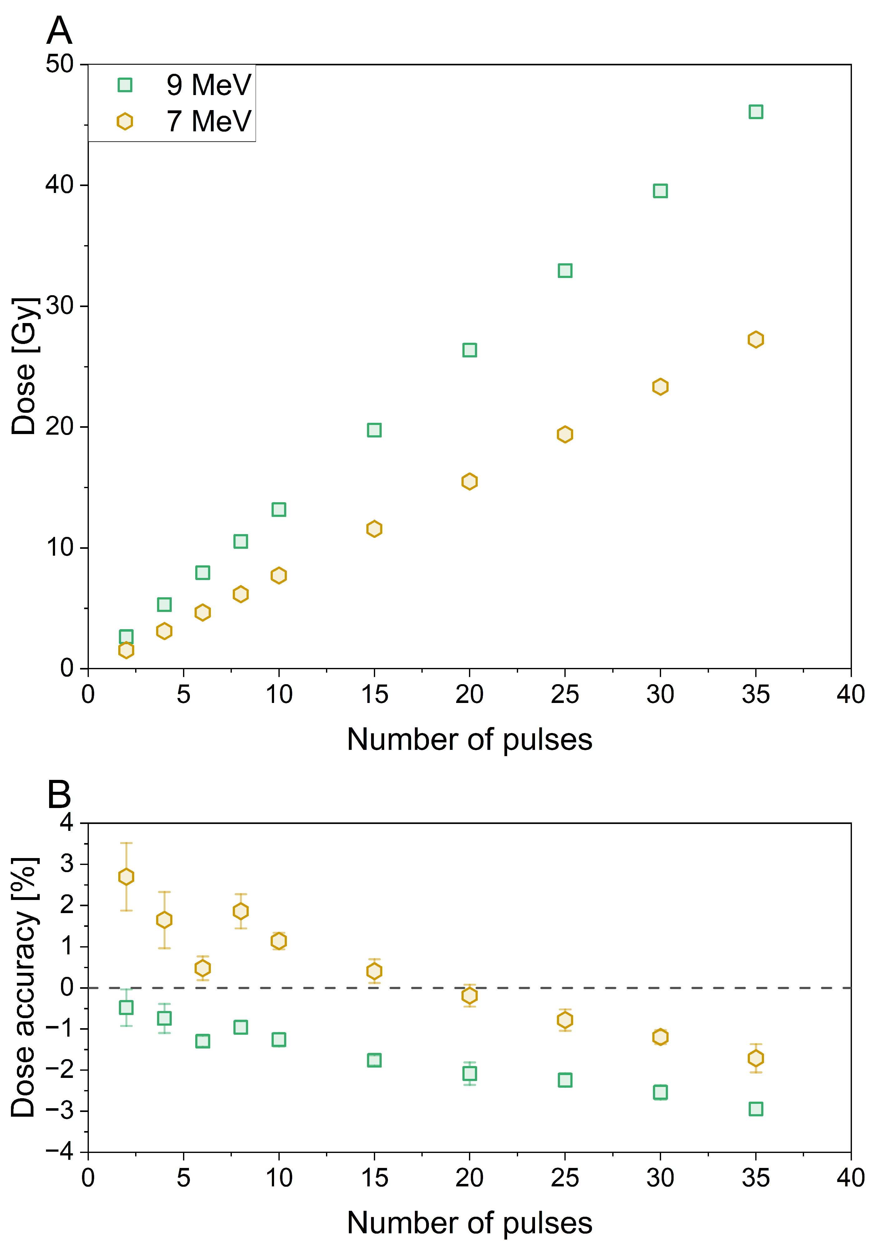 Photonics 11 00865 g010