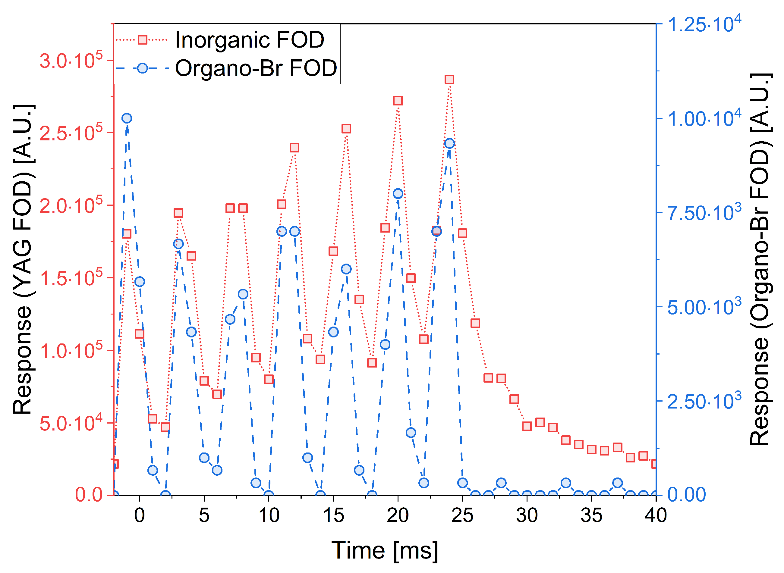 Photonics 11 00865 g011
