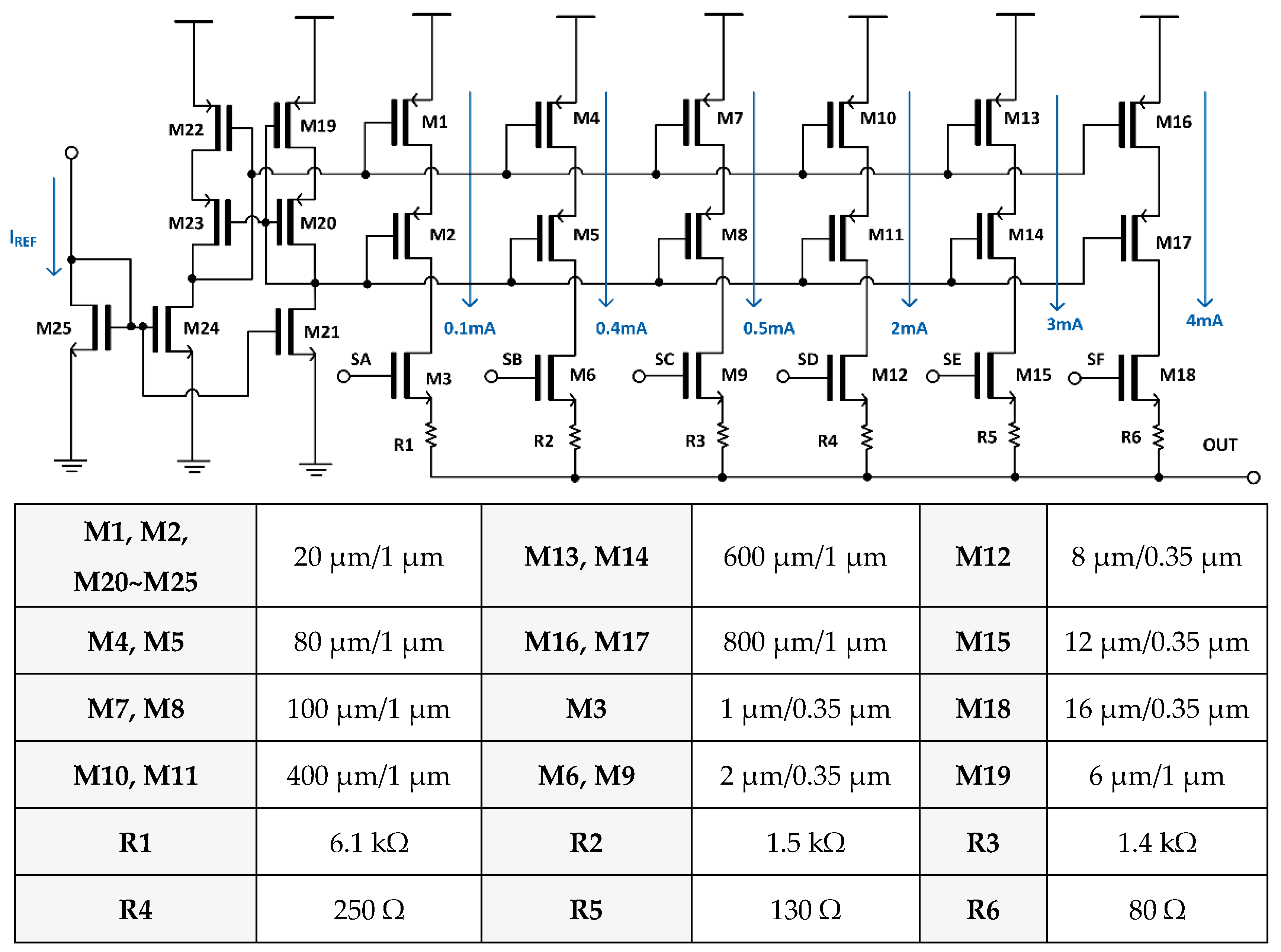 Photonics 11 00868 g006