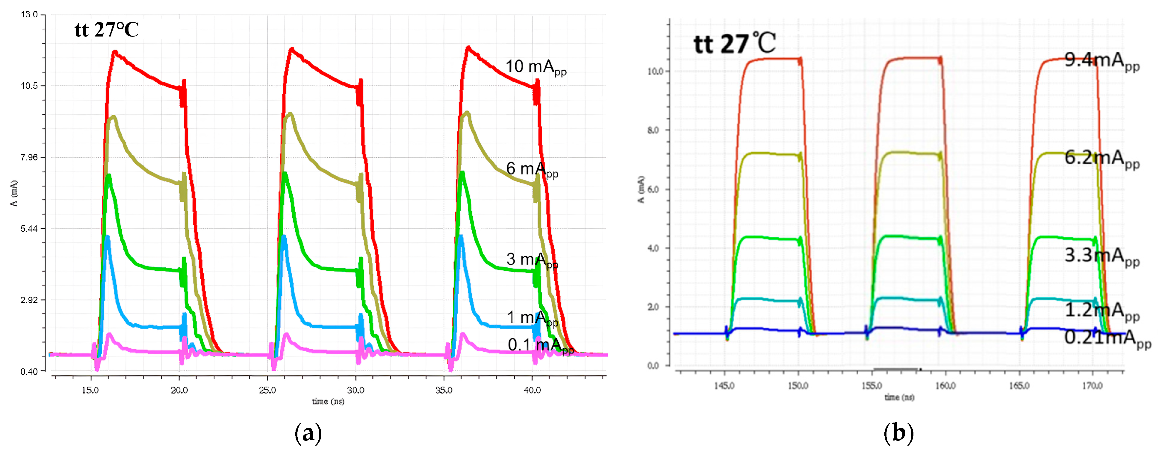 Photonics 11 00868 g008