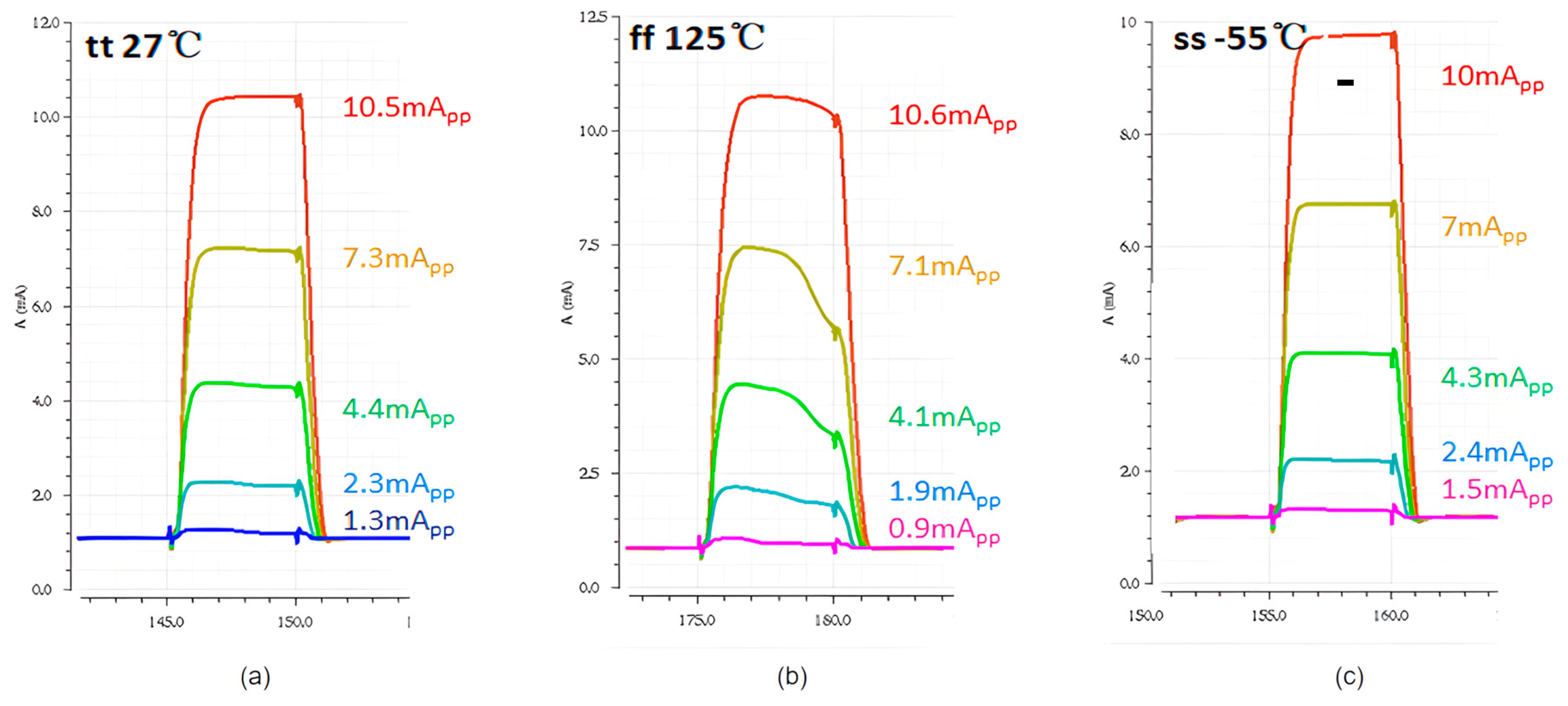 Photonics 11 00868 g010