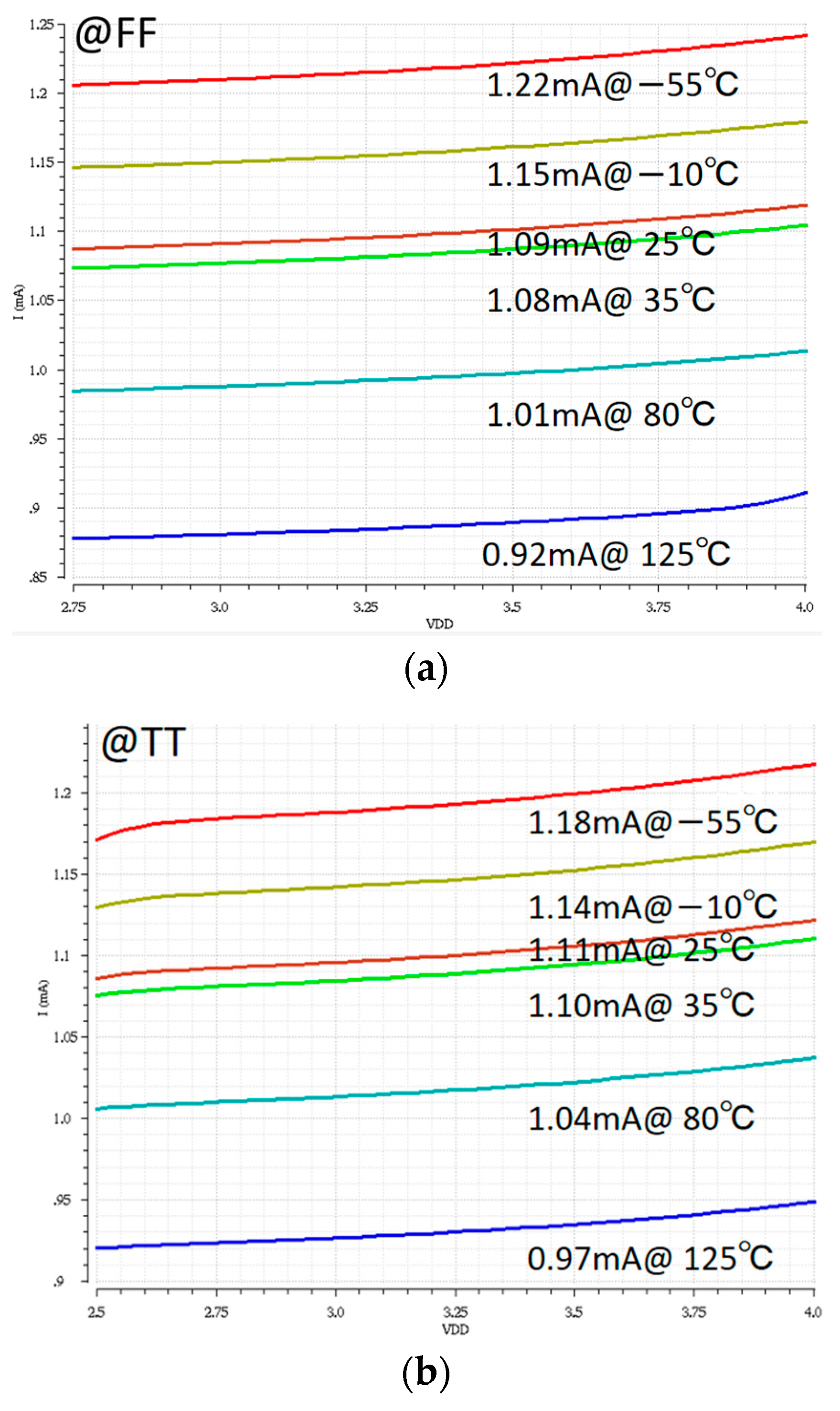 Photonics 11 00868 g011a