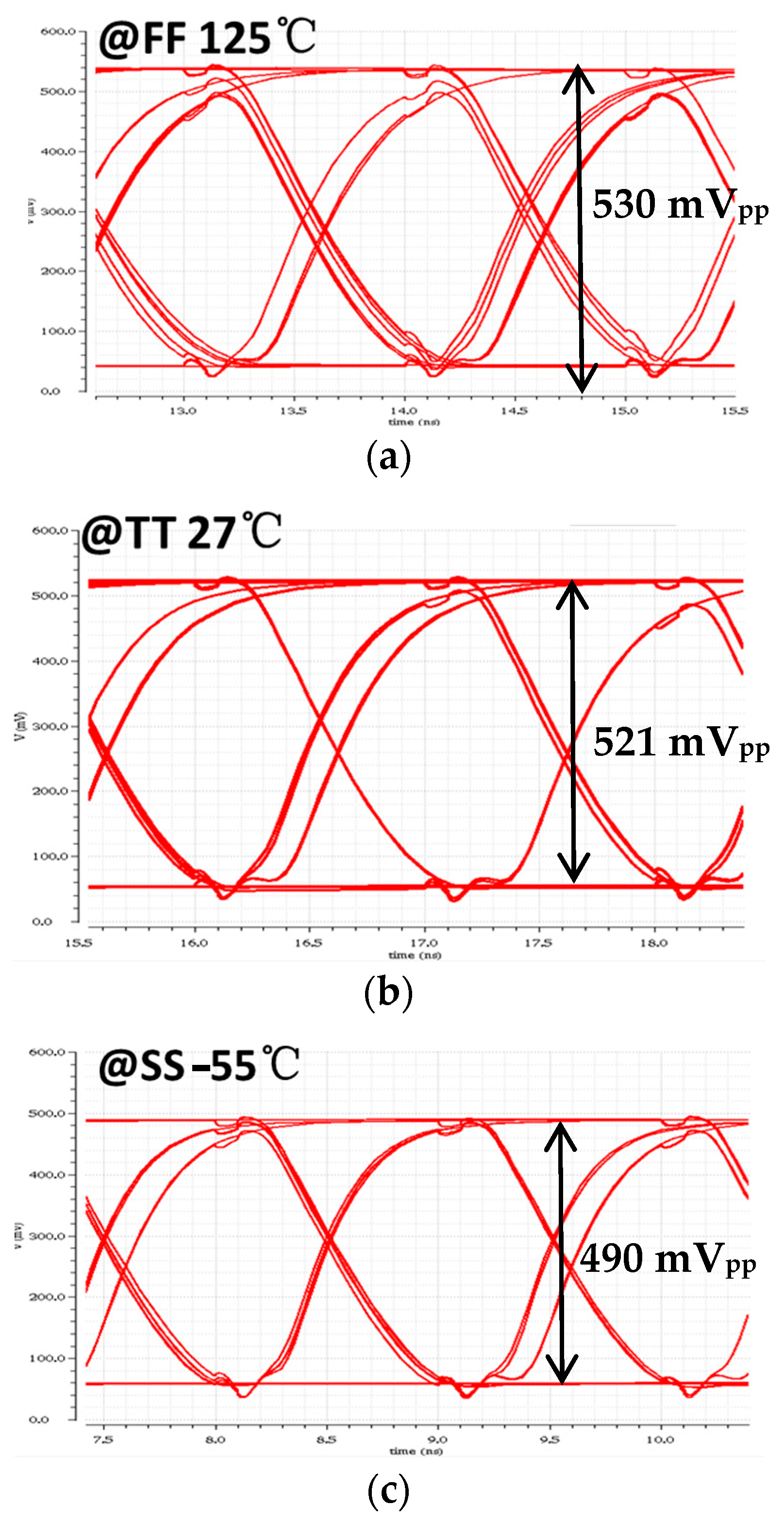 Photonics 11 00868 g012