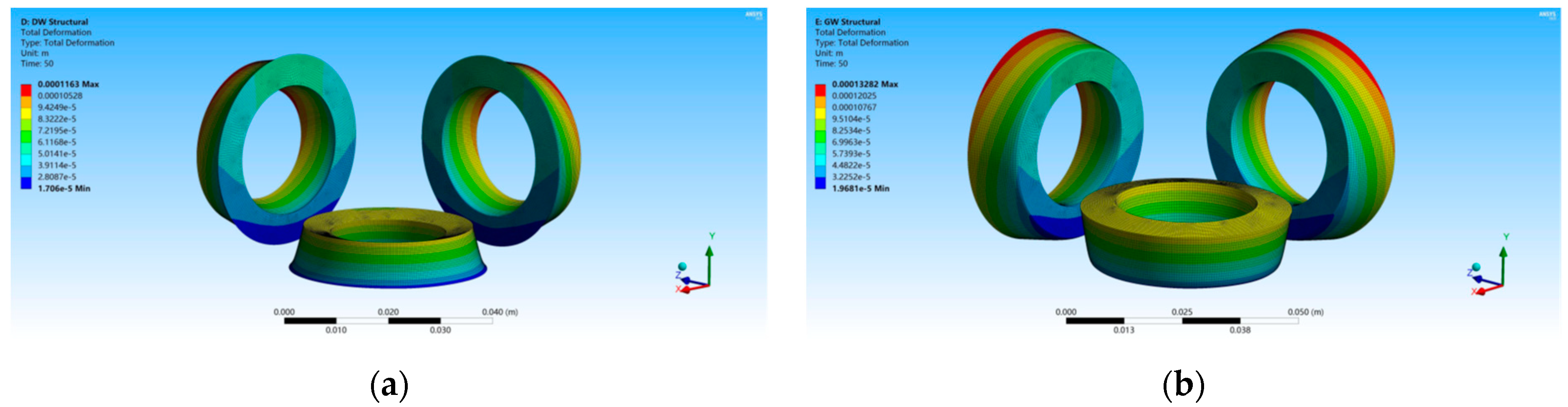 Photonics 11 00869 g008