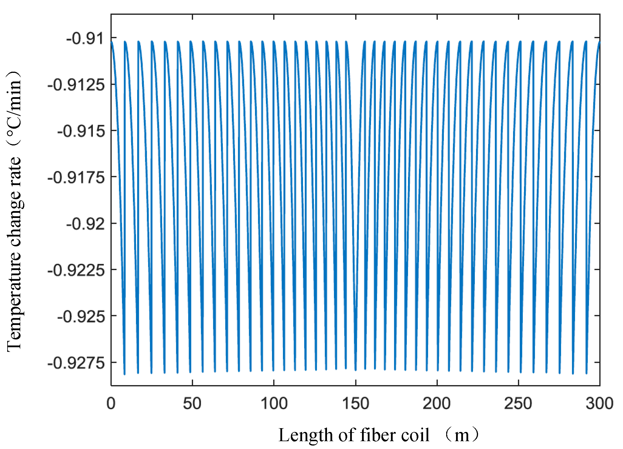 Photonics 11 00869 g009