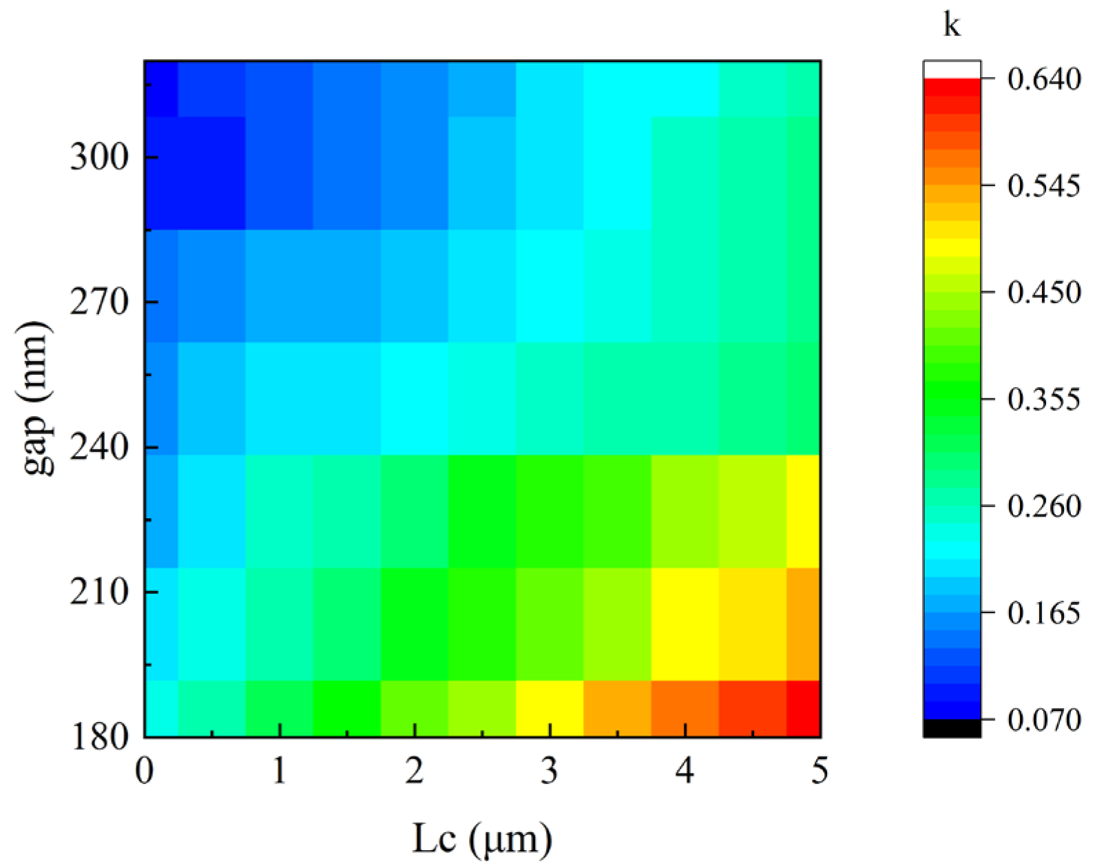 Photonics 11 00870 g004