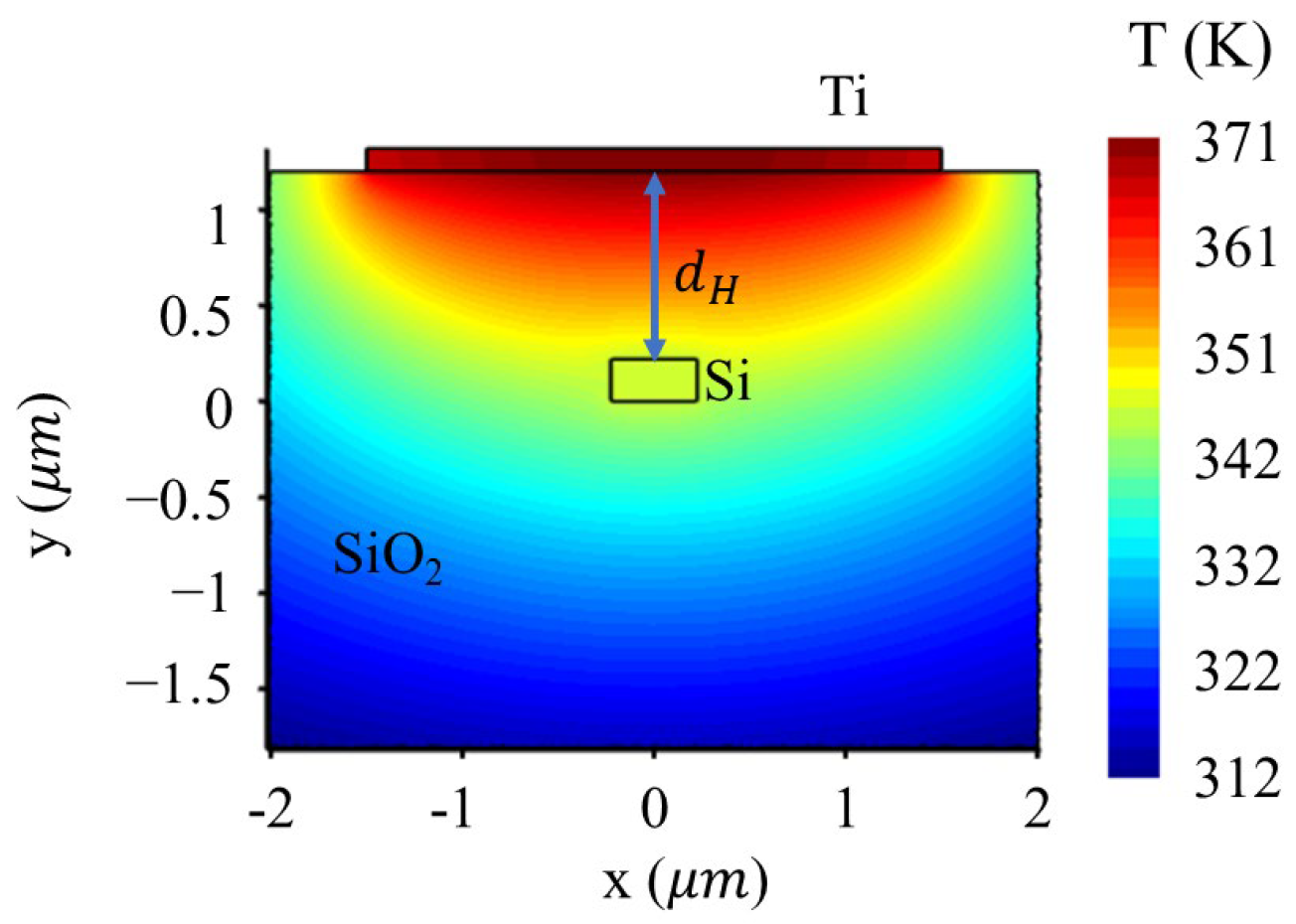 Photonics 11 00870 g005