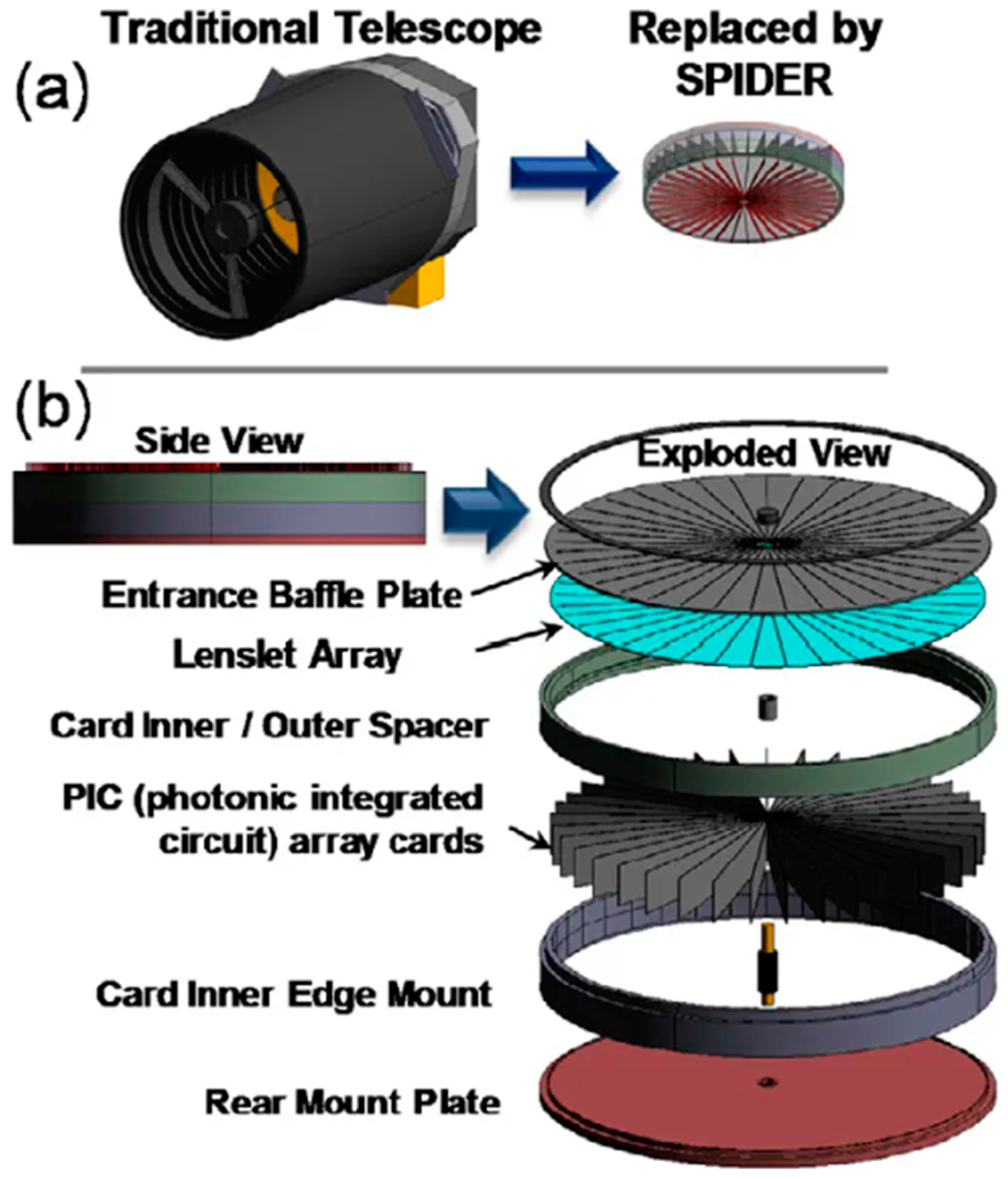 Photonics 11 00873 g007